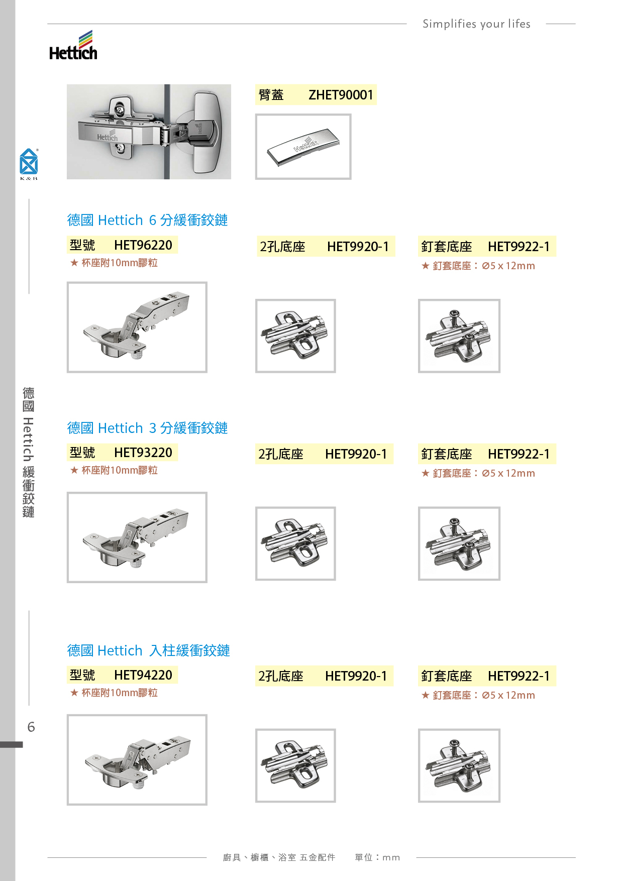 P5-11 德國Hettich 多功能五金