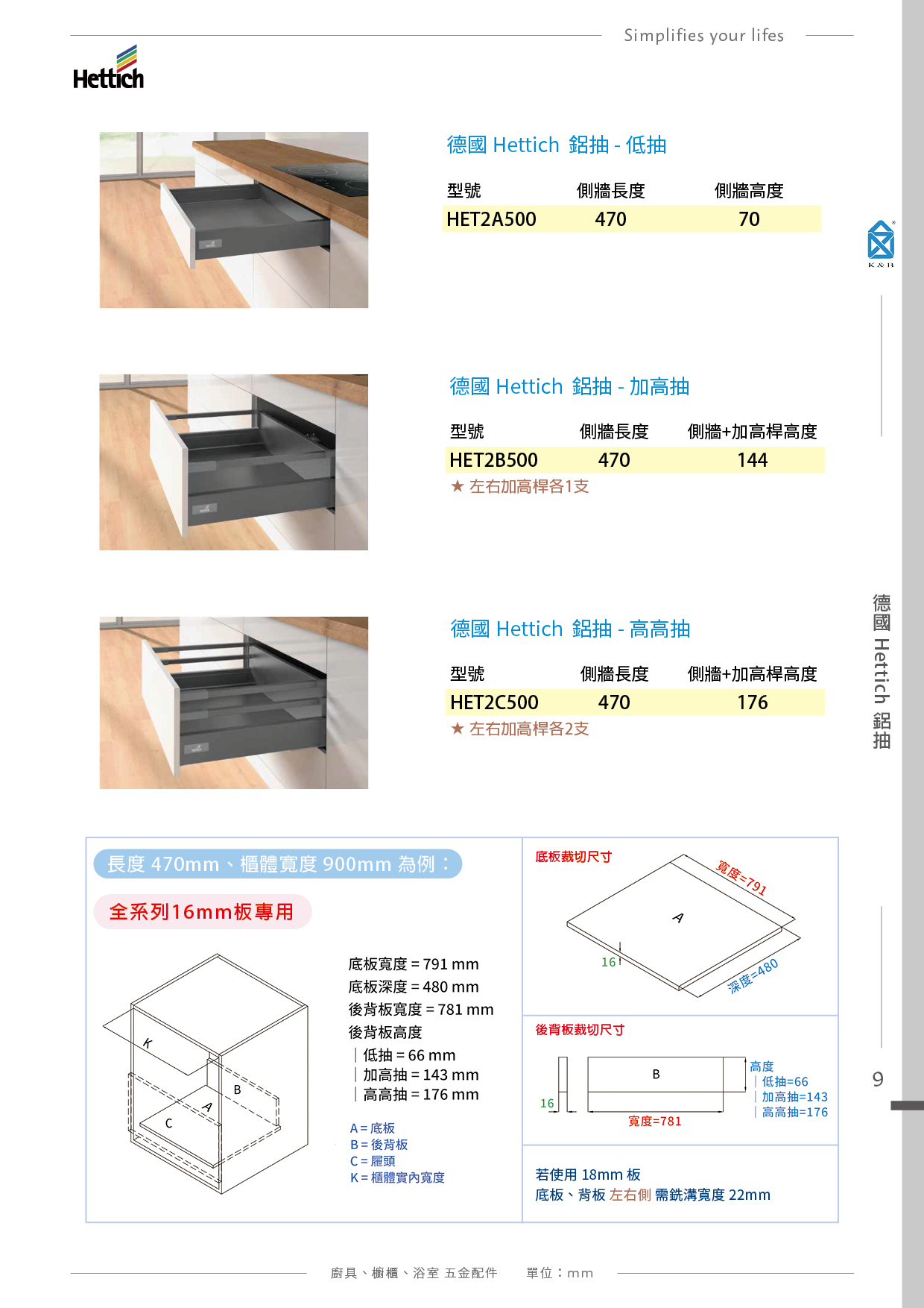 P5-11 德國Hettich 多功能五金