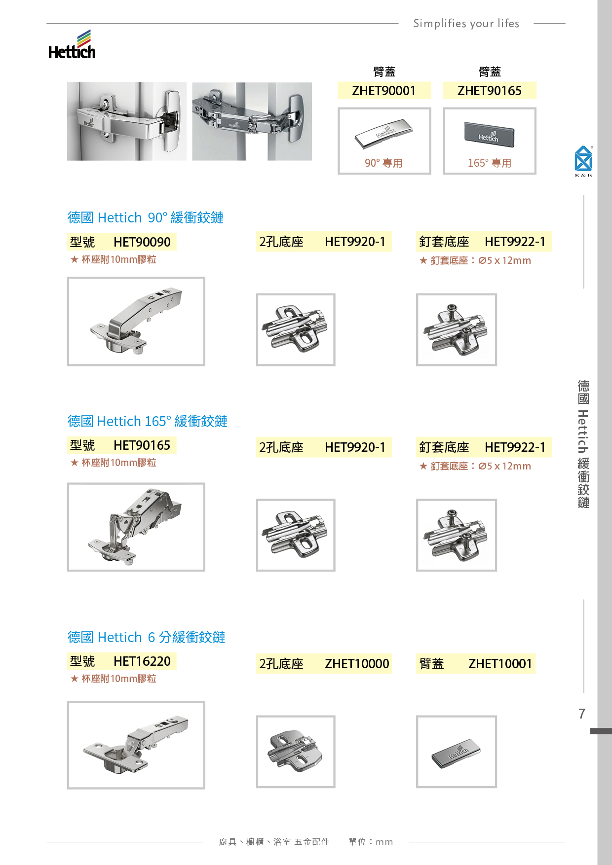 P.5~11 德國 Hettich 海蒂詩 多功能五金