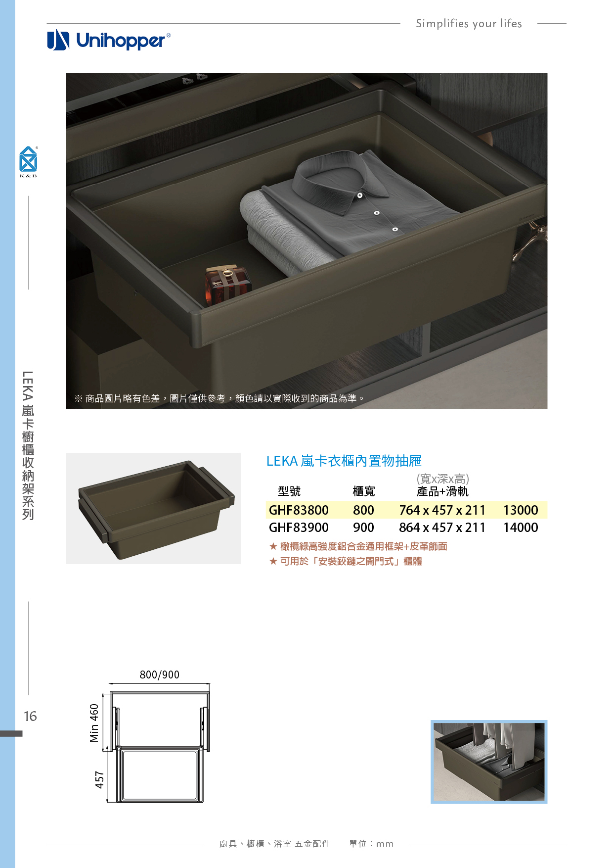 P11-48 Unihopper 衣櫃收納五金