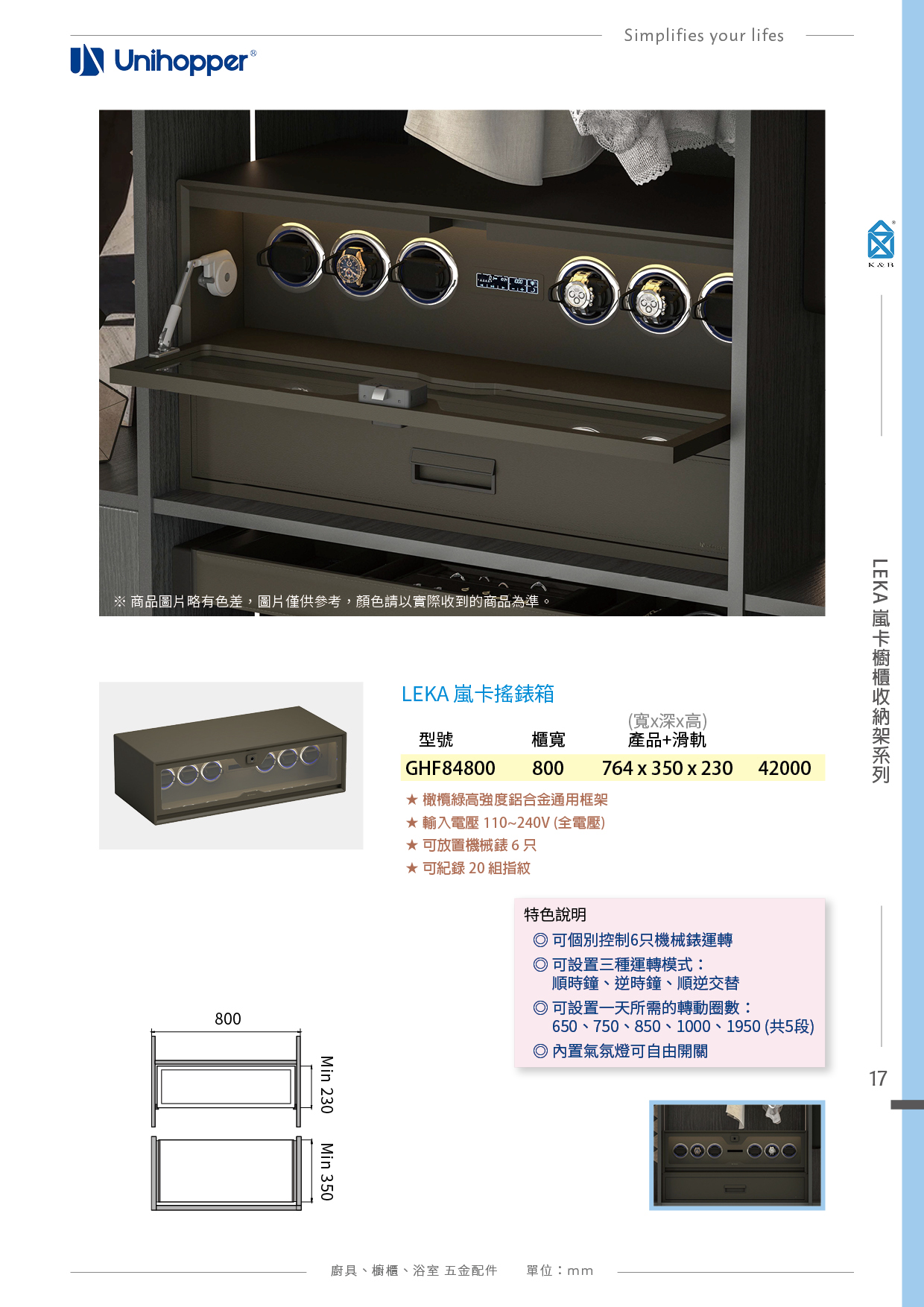 P11-48 Unihopper 衣櫃收納五金