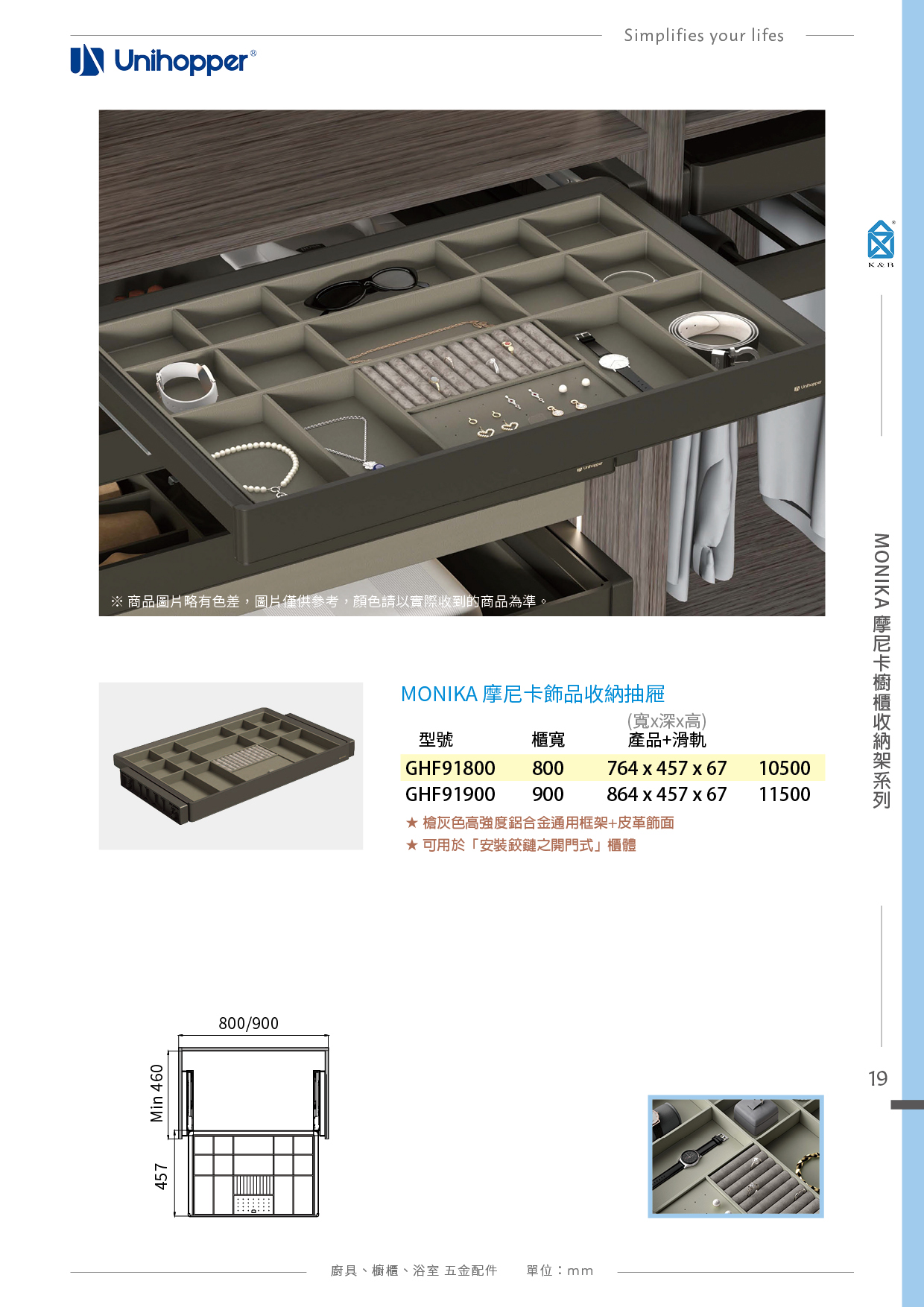 P11-48 Unihopper 衣櫃收納五金