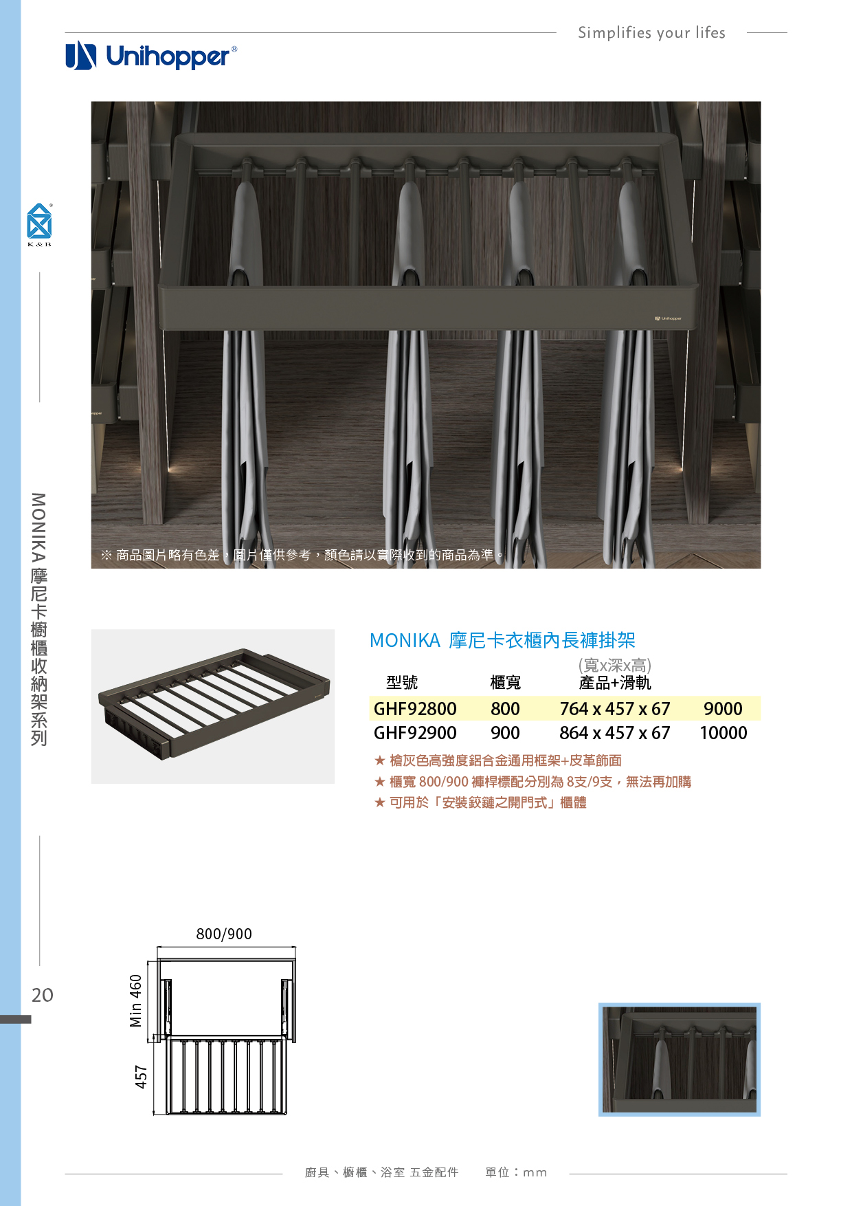 P11-48 Unihopper 衣櫃收納五金