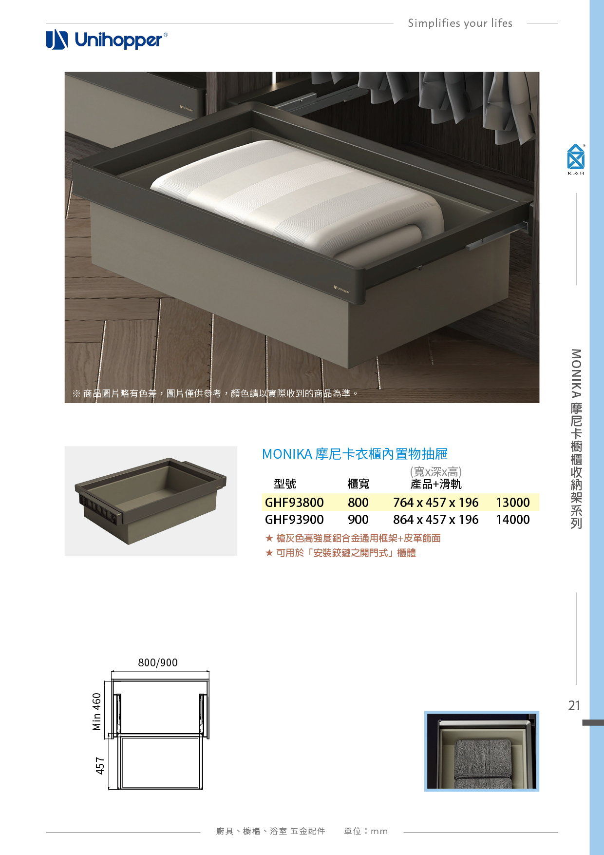 P11-48 Unihopper 衣櫃收納五金