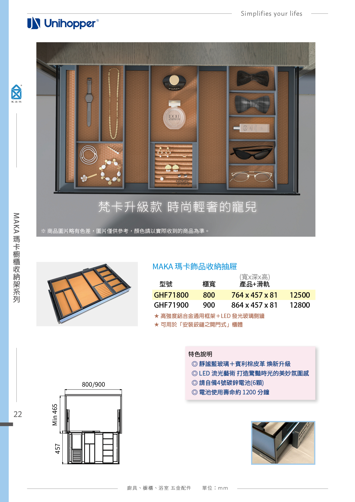 P11-48 Unihopper 衣櫃收納五金