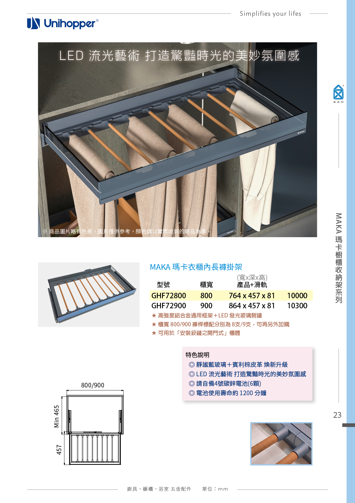 P11-48 Unihopper 衣櫃收納五金