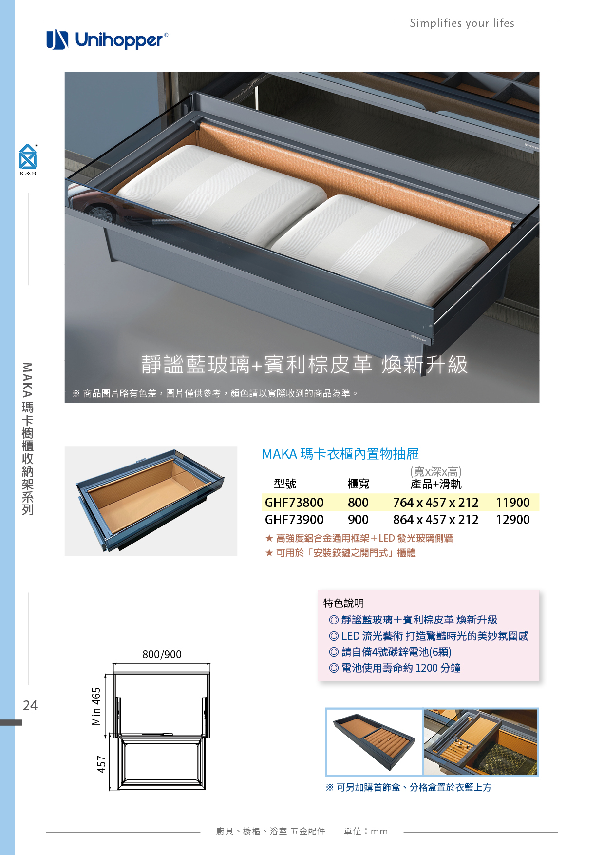 P11-48 Unihopper 衣櫃收納五金