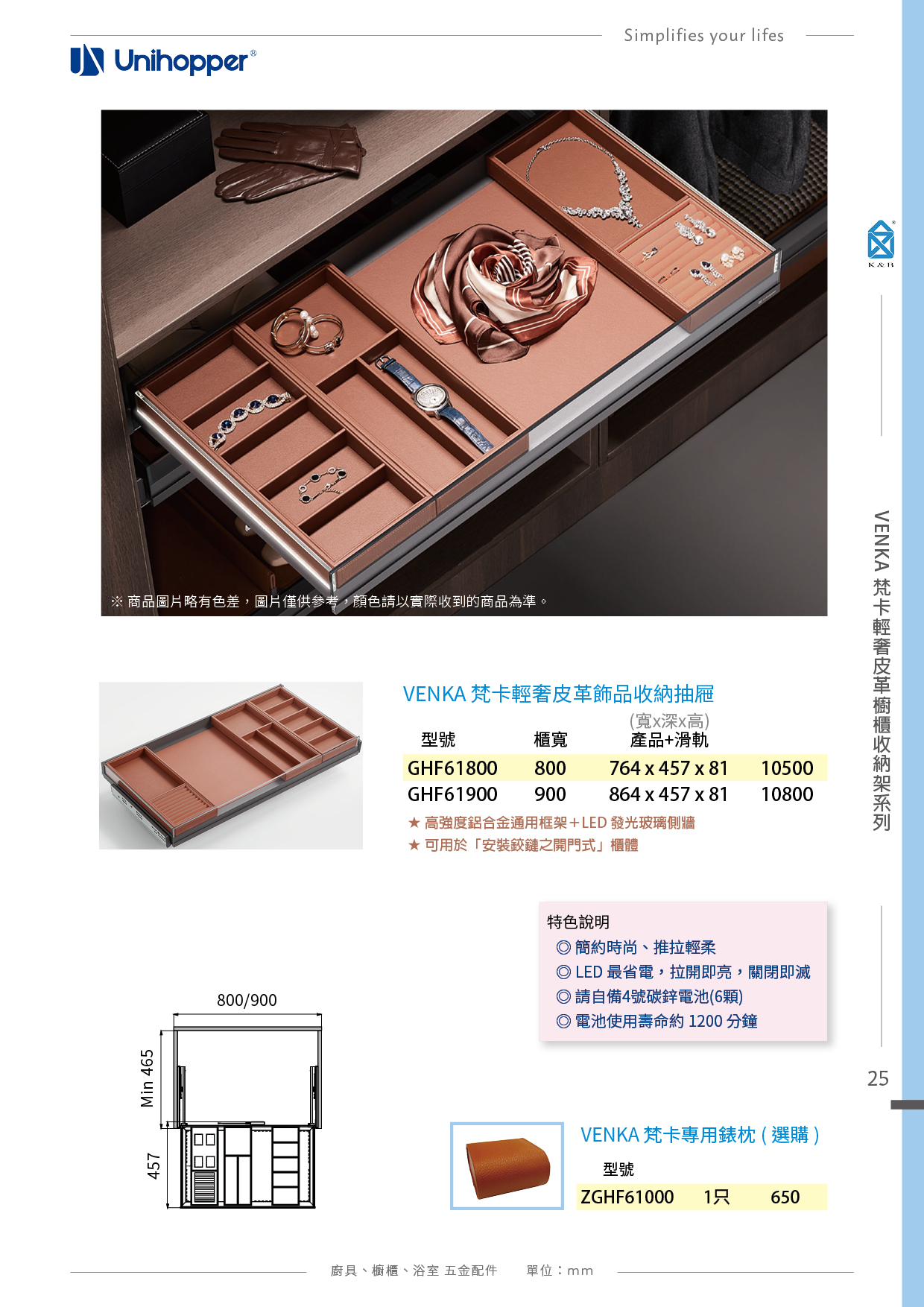 P11-48 Unihopper 衣櫃收納五金