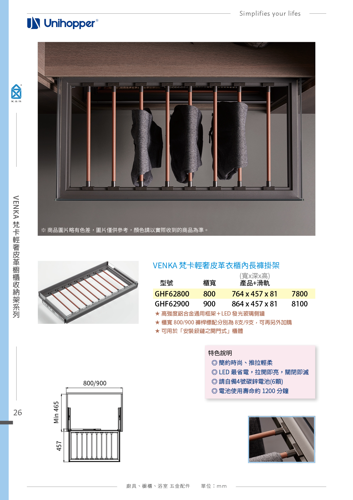 P11-48 Unihopper 衣櫃收納五金