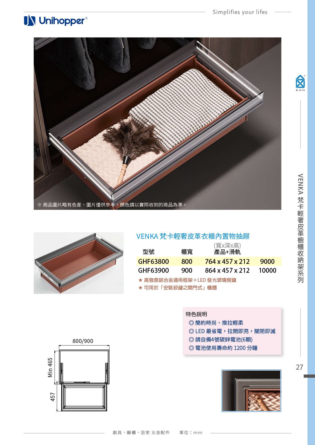 P11-48 Unihopper 衣櫃收納五金