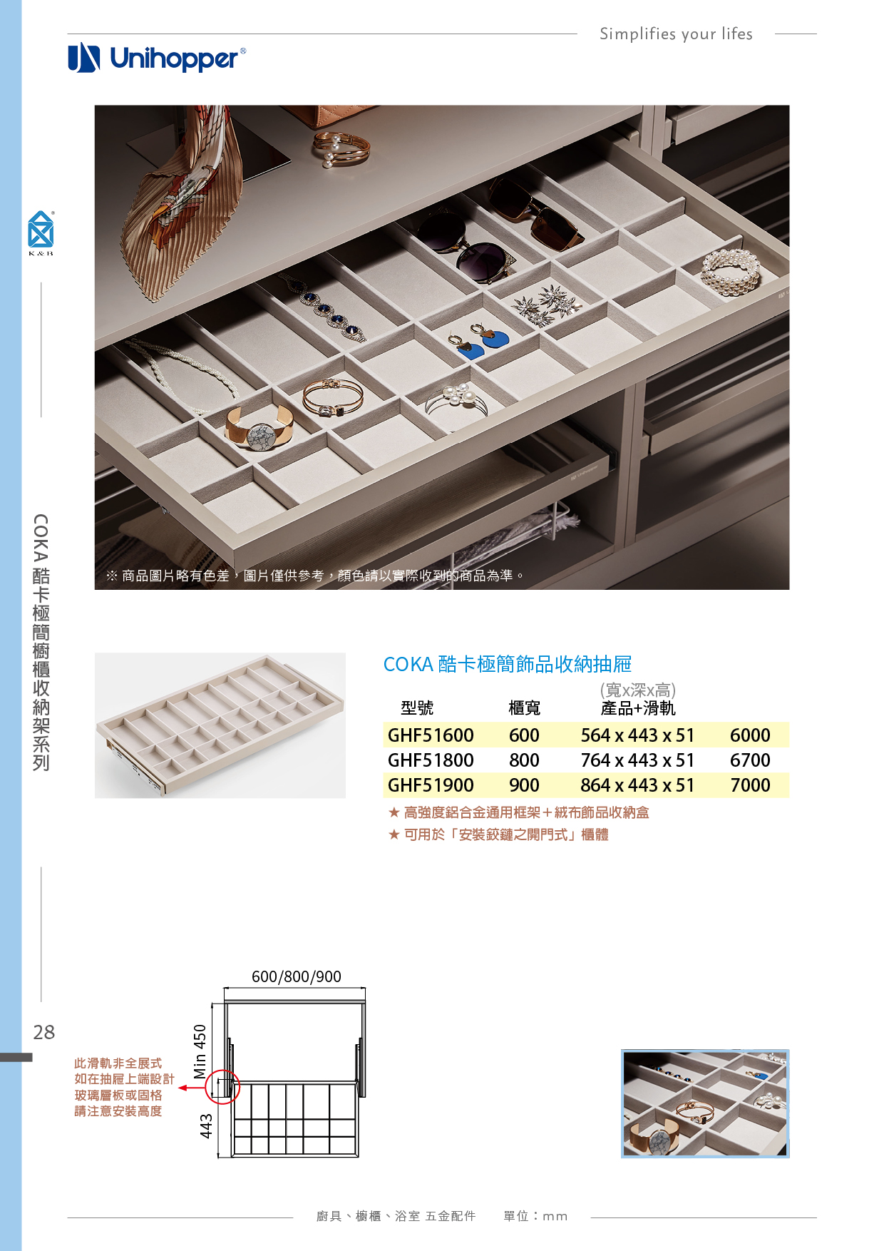 P11-48 Unihopper 衣櫃收納五金