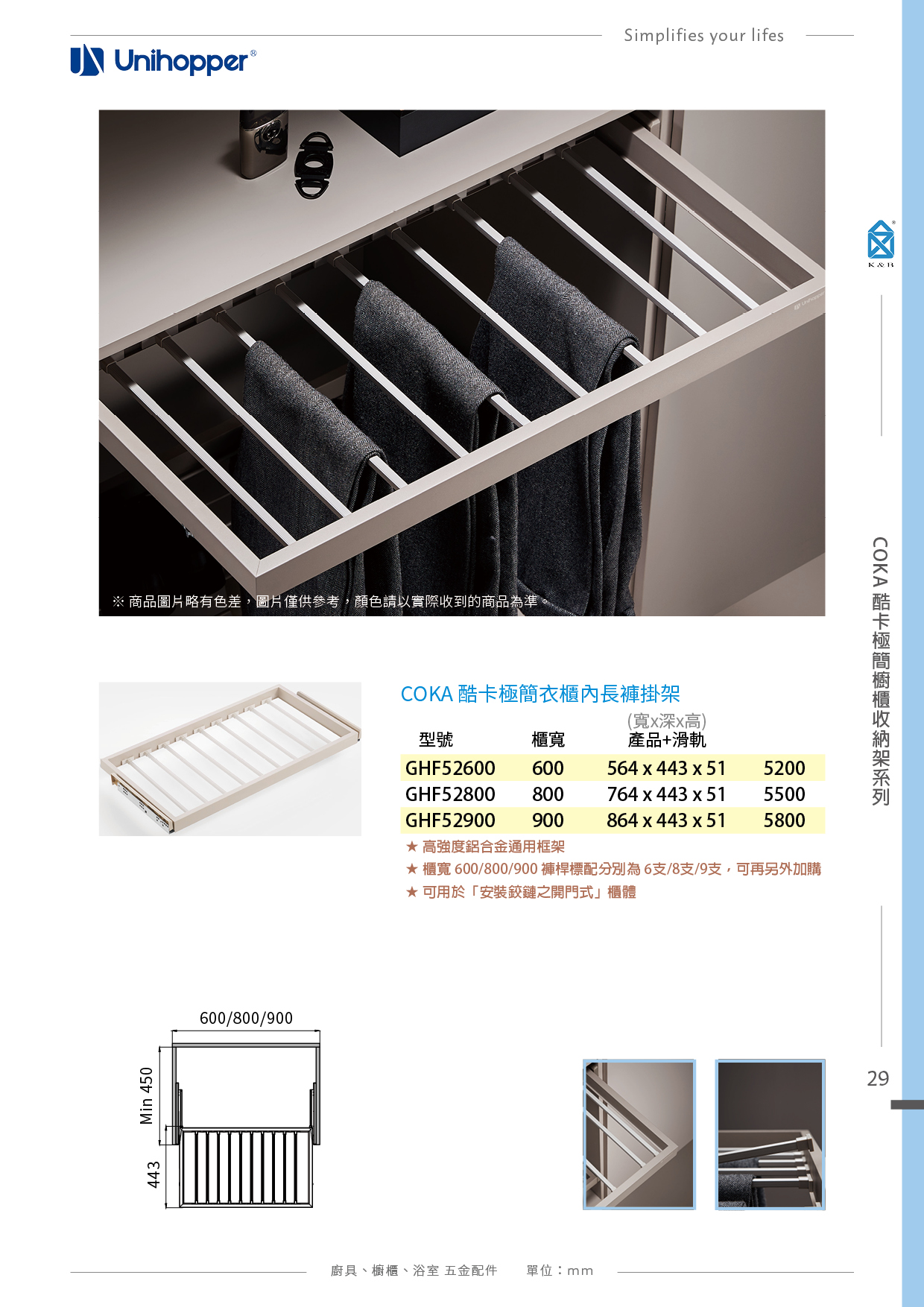 P11-48 Unihopper 衣櫃收納五金