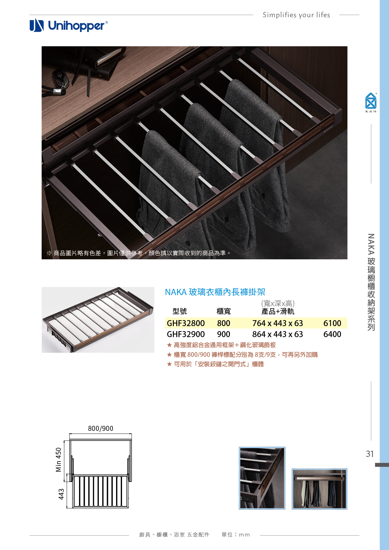 P11-48 Unihopper 衣櫃收納五金