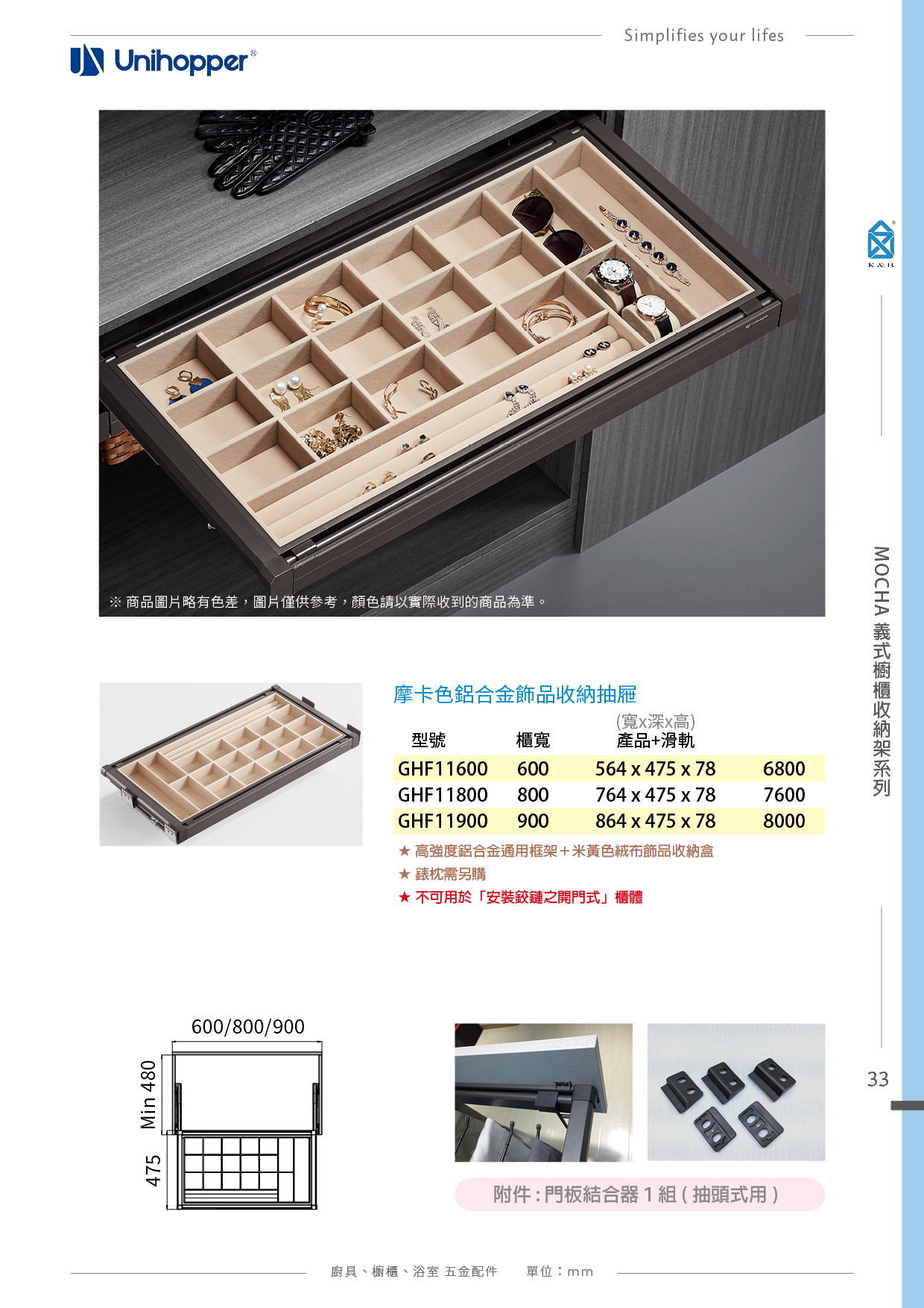 P11-48 Unihopper 衣櫃收納五金