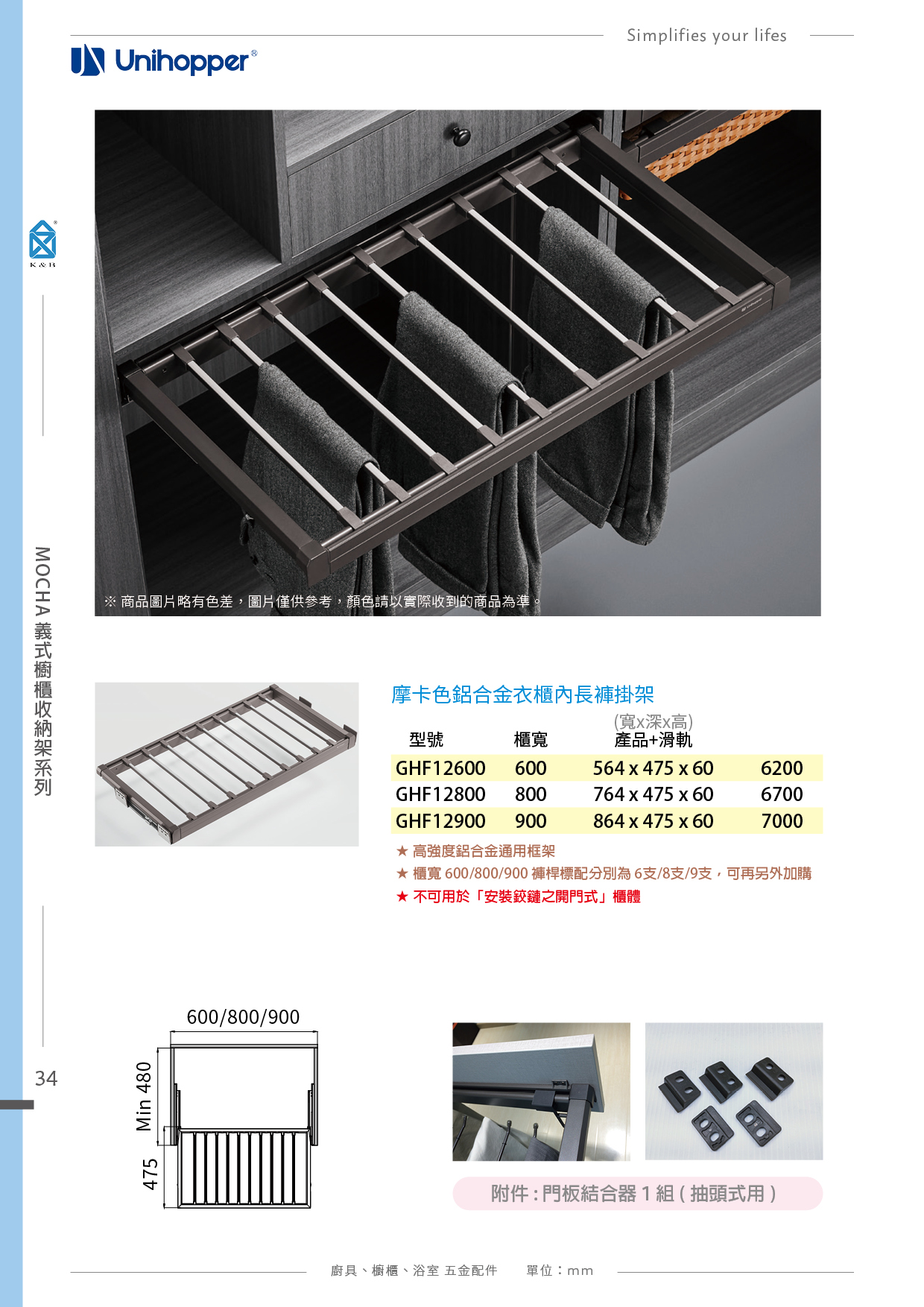 P11-48 Unihopper 衣櫃收納五金