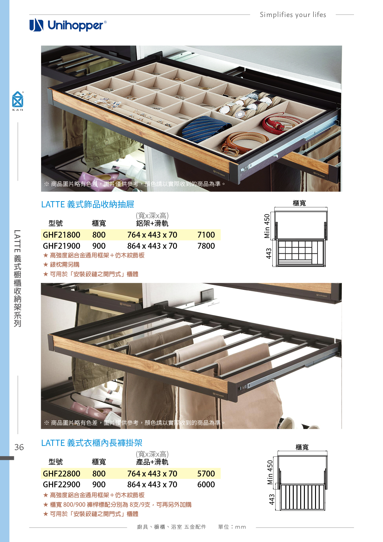 P11-48 Unihopper 衣櫃收納五金