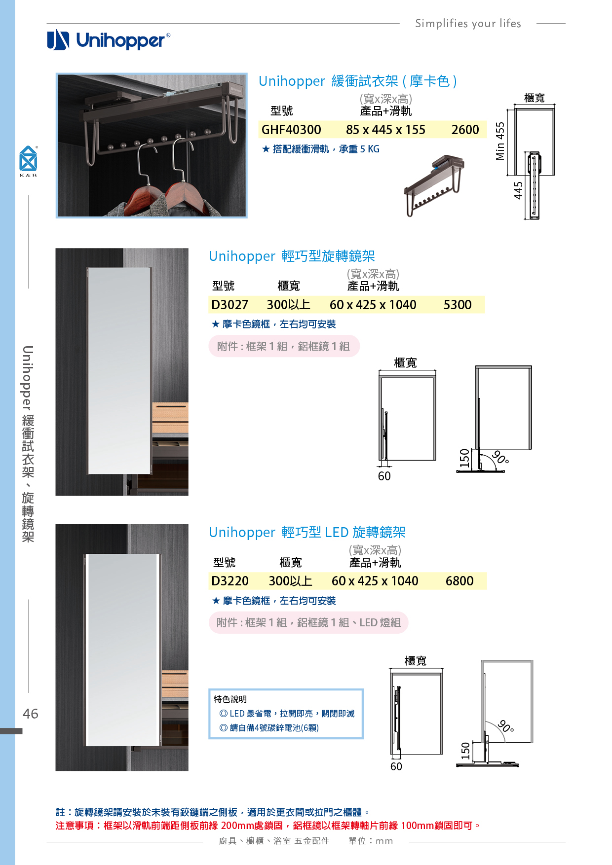 P11-48 Unihopper 衣櫃收納五金