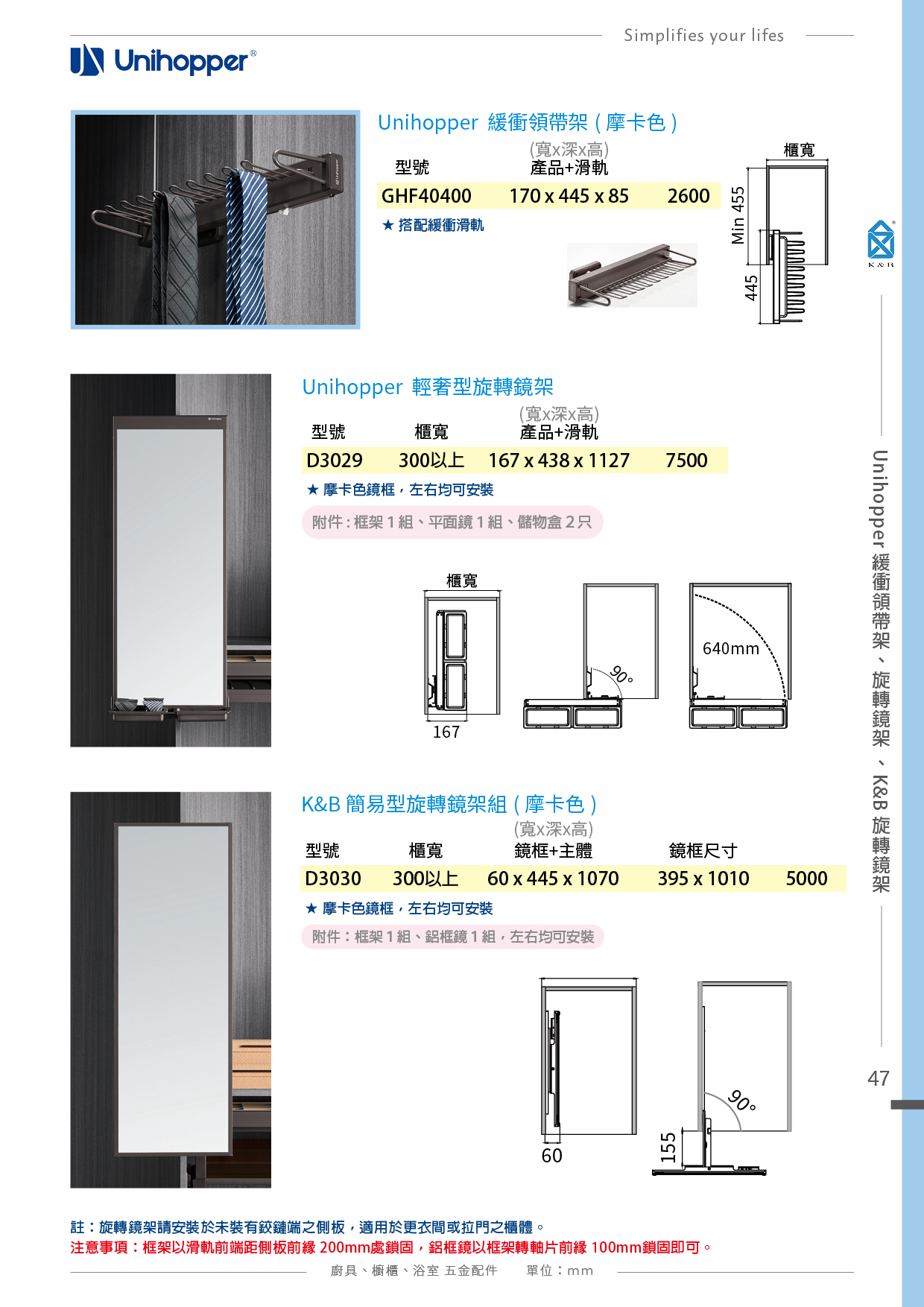 P11-48 Unihopper 衣櫃收納五金