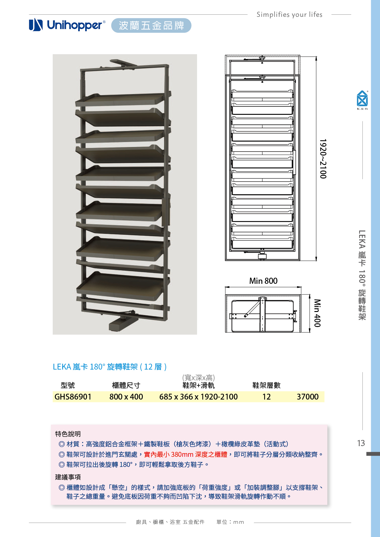 P.12~48 波蘭 Unihopper 衣櫃收納五金