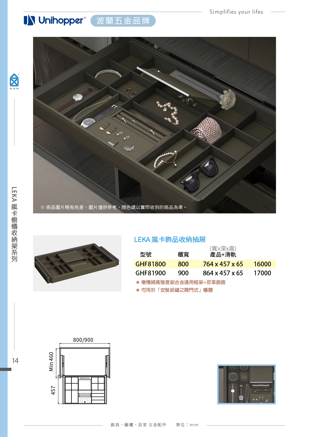 P.12~48 波蘭 Unihopper 衣櫃收納五金
