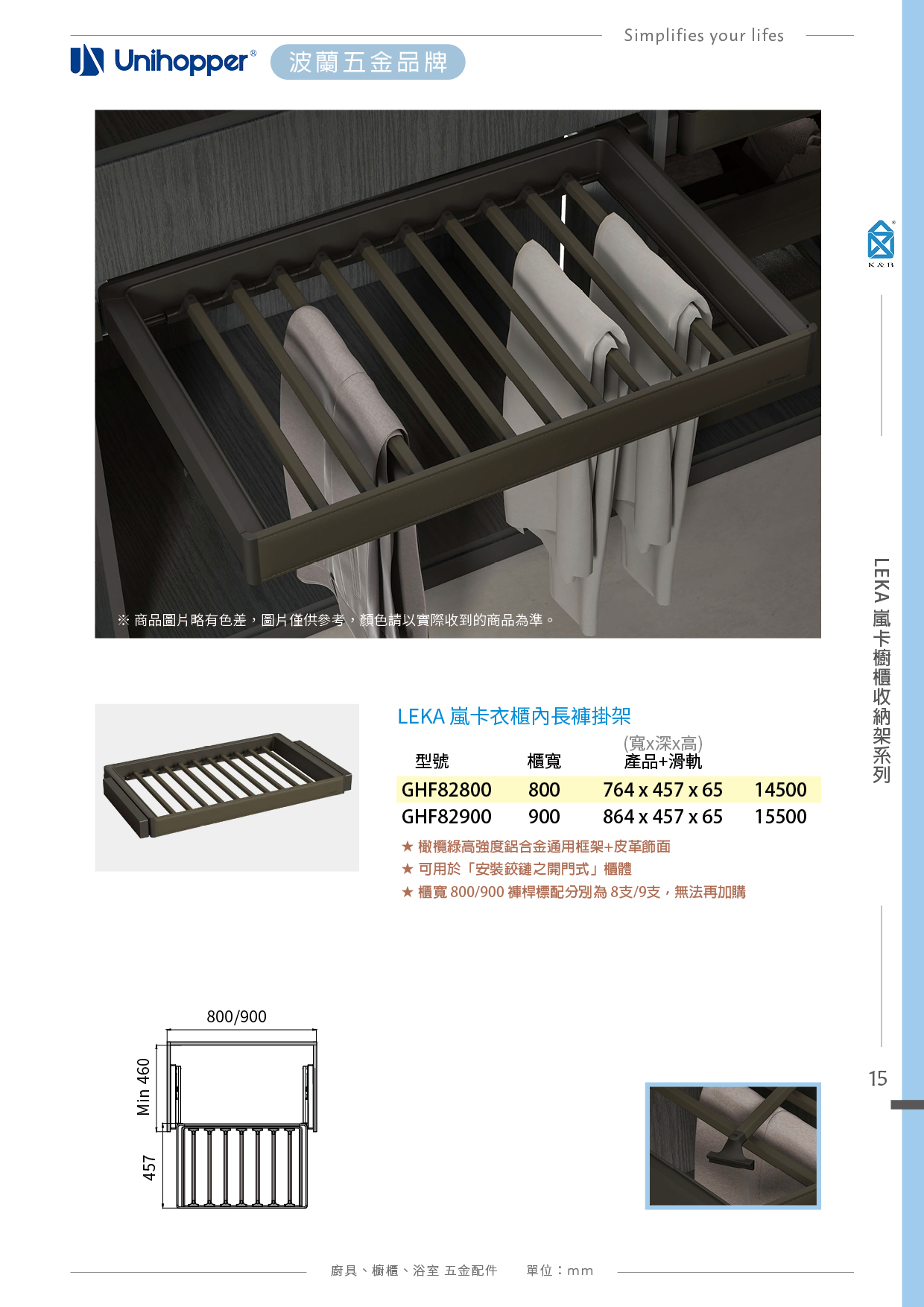 P.12~48 波蘭 Unihopper 衣櫃收納五金