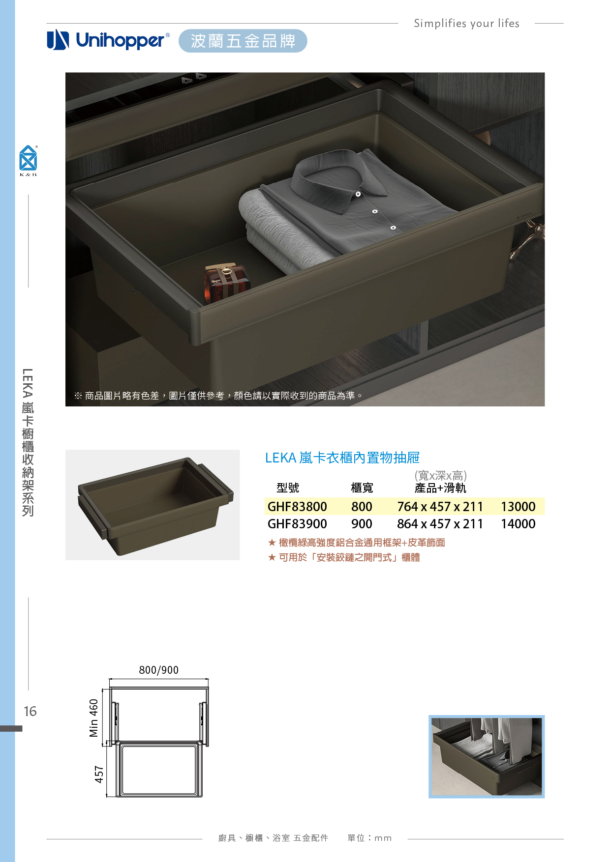 P.12~48 波蘭 Unihopper 衣櫃收納五金