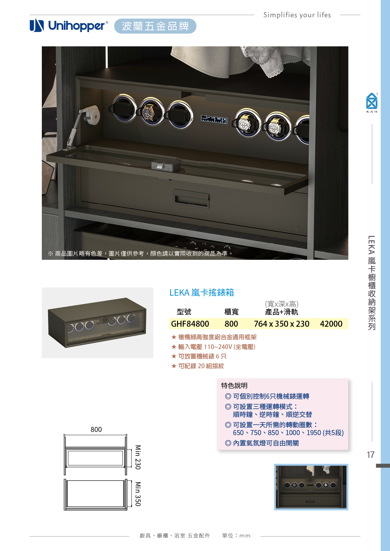 P.12~48 波蘭 Unihopper 衣櫃收納五金