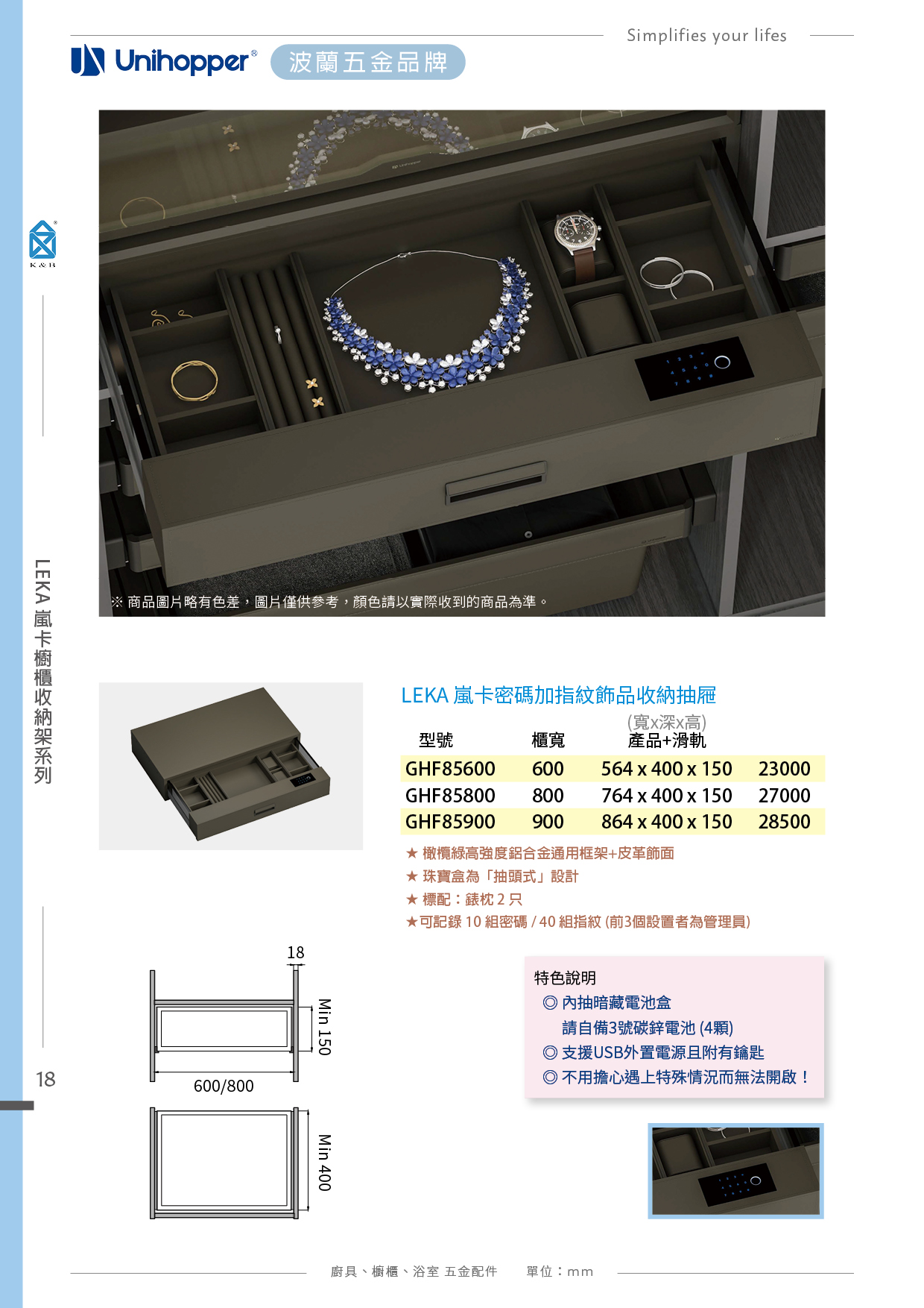 P.12~48 波蘭 Unihopper 衣櫃收納五金