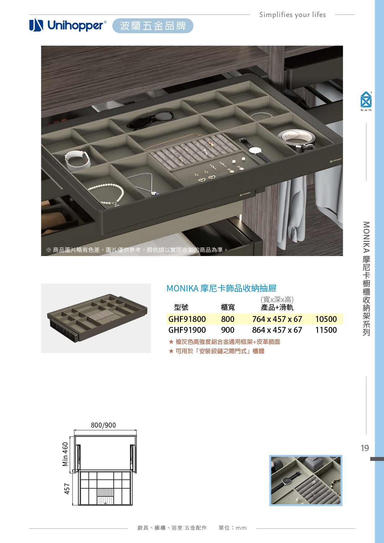P.12~48 波蘭 Unihopper 衣櫃收納五金