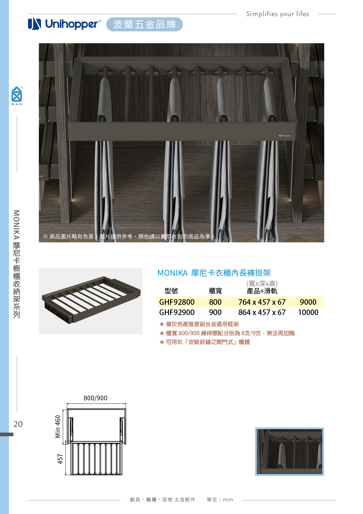 P.12~48 波蘭 Unihopper 衣櫃收納五金