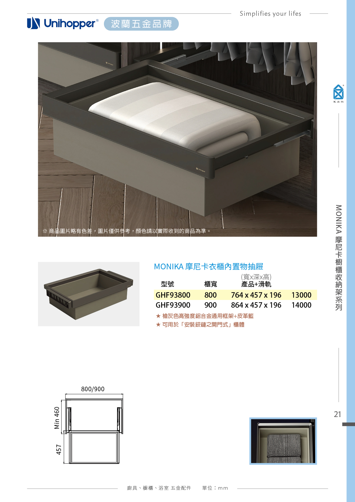 P.12~48 波蘭 Unihopper 衣櫃收納五金