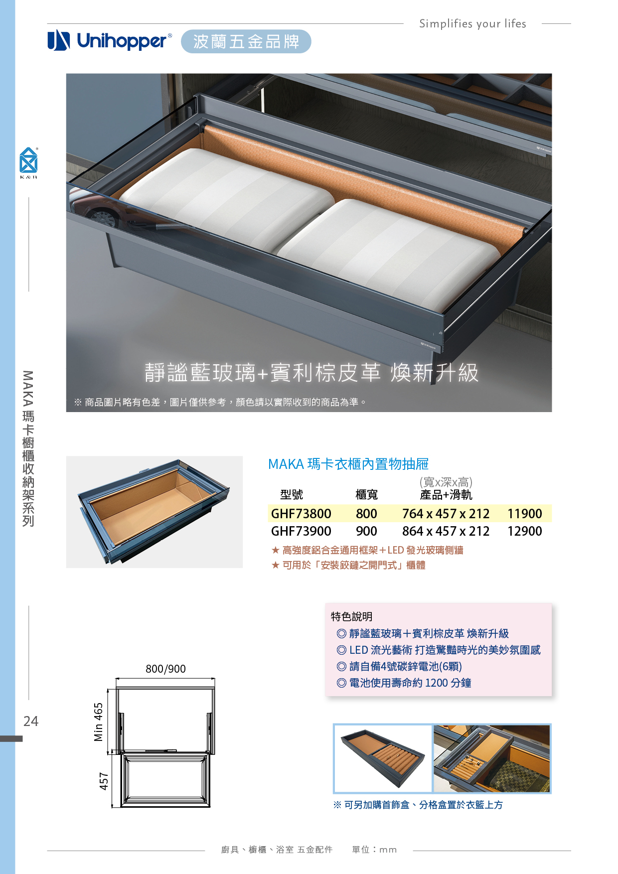 P.12~48 波蘭 Unihopper 衣櫃收納五金