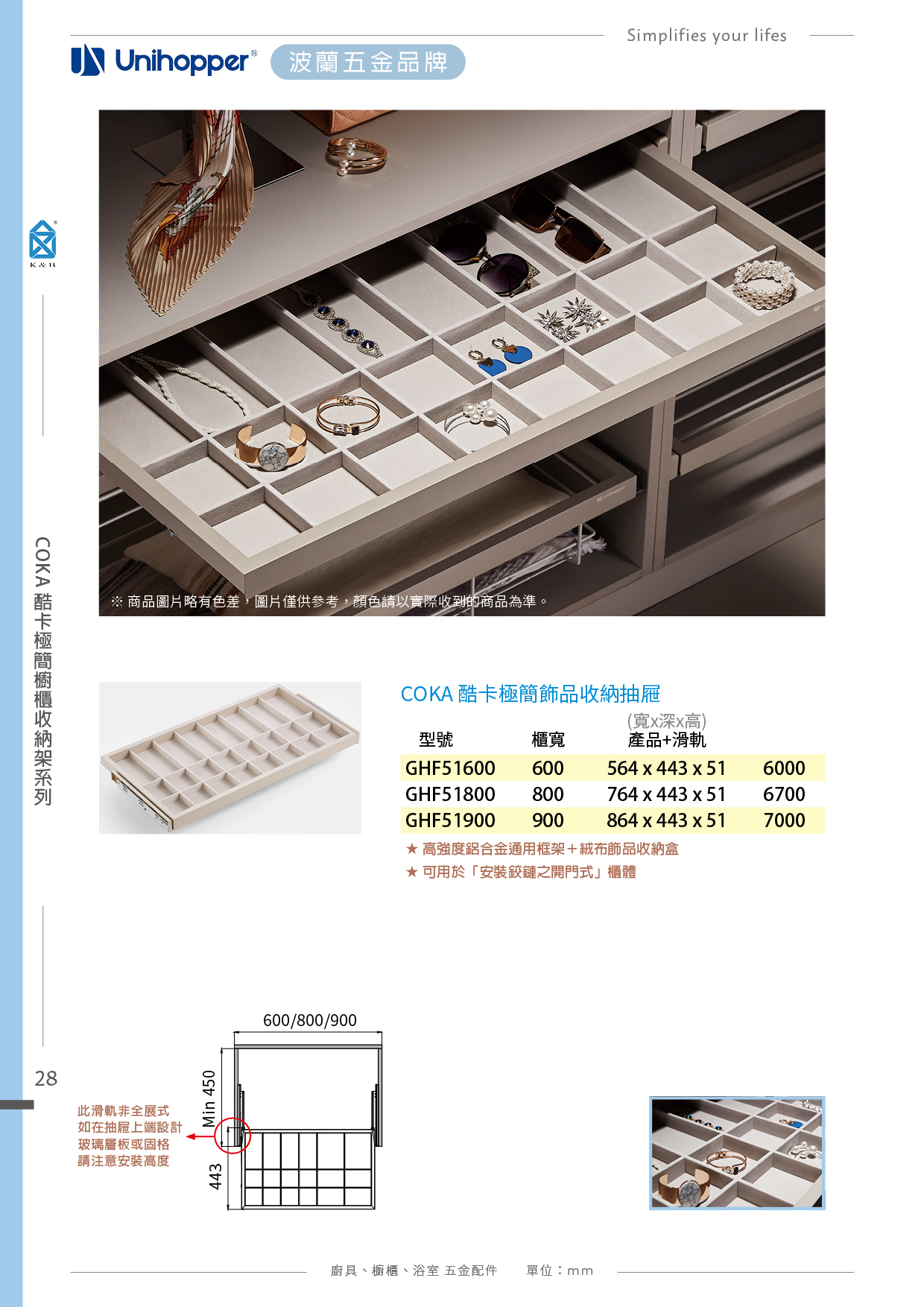 P.12~48 波蘭 Unihopper 衣櫃收納五金
