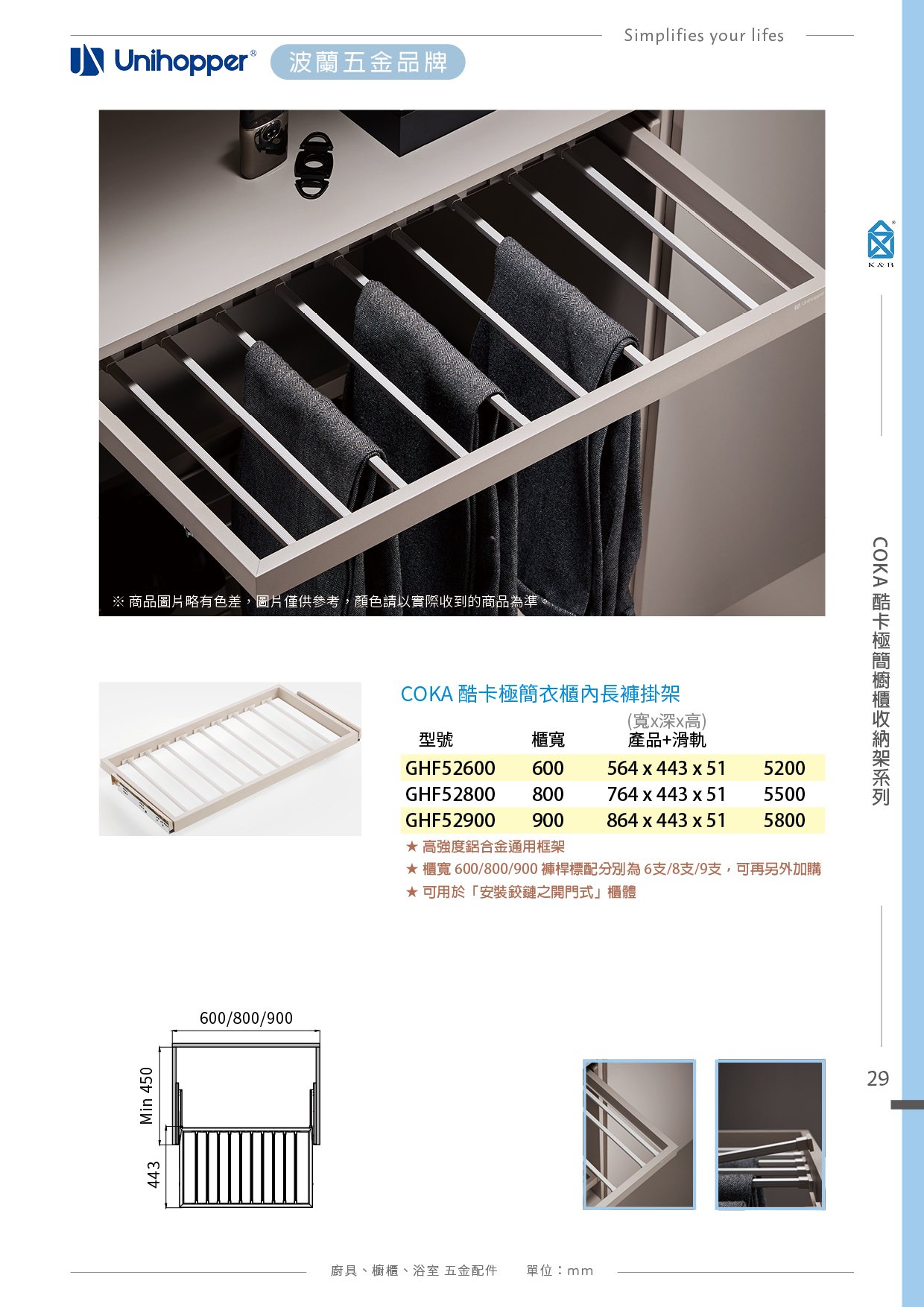 P.12~48 波蘭 Unihopper 衣櫃收納五金
