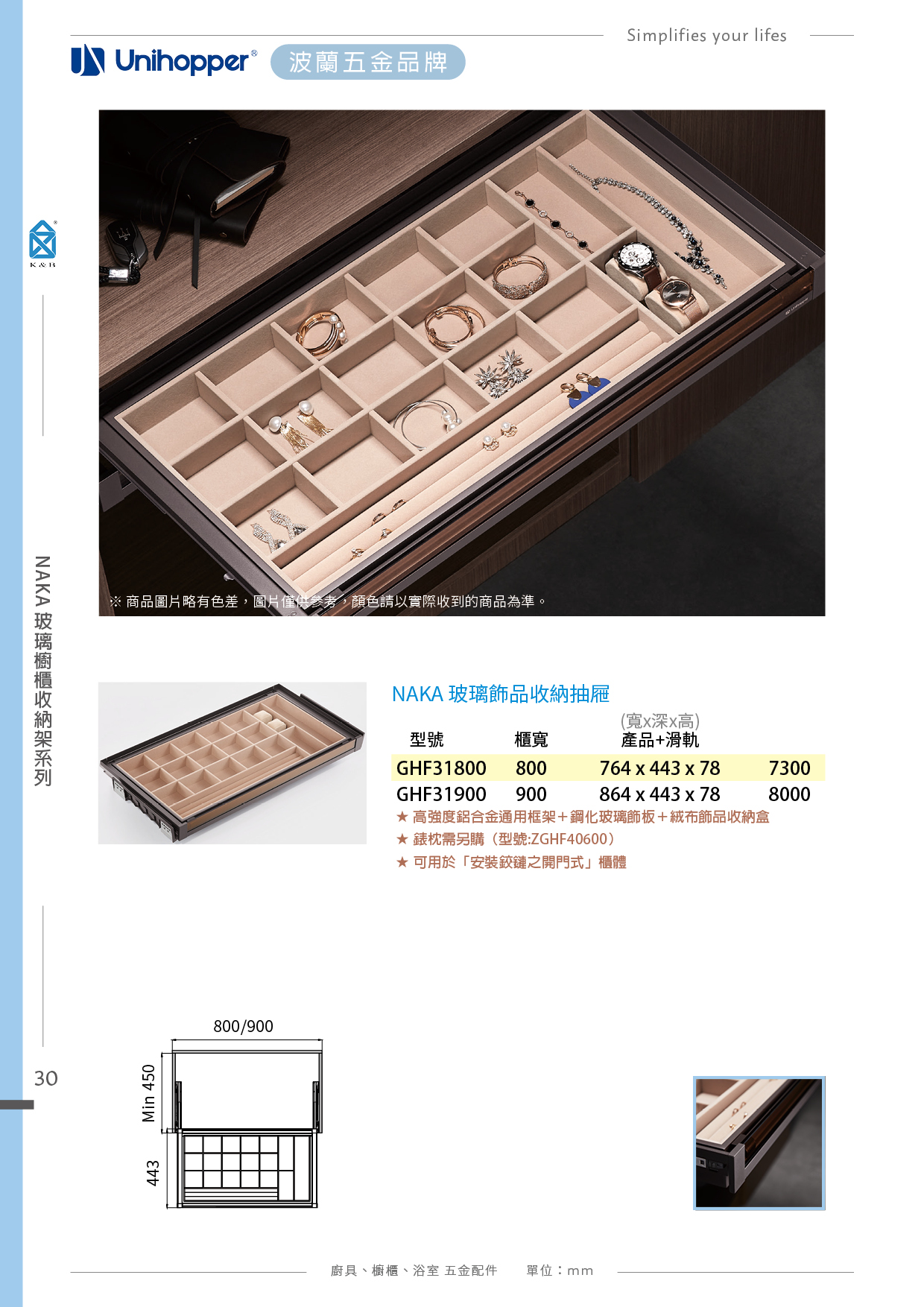 P.12~48 波蘭 Unihopper 衣櫃收納五金