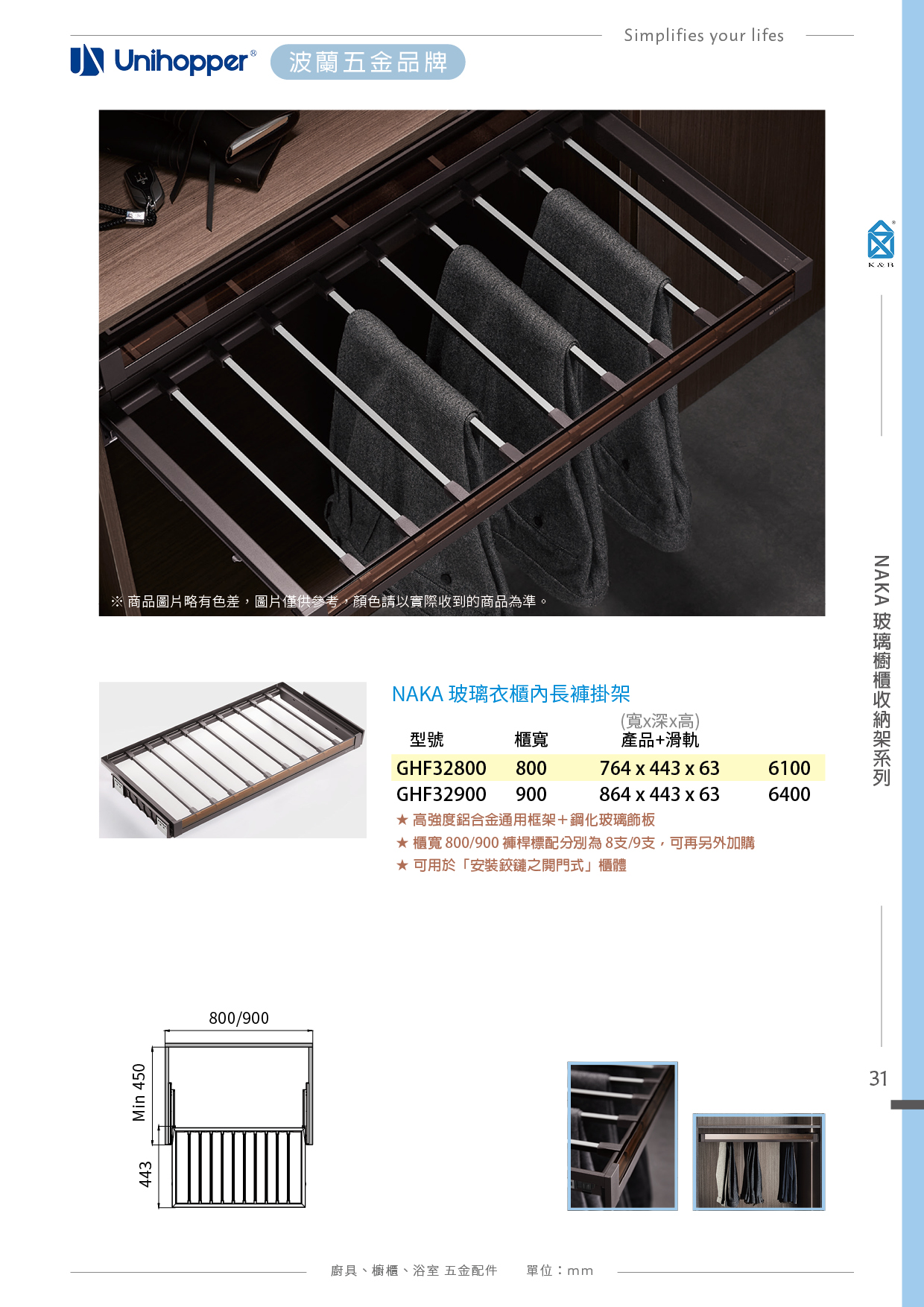 P.12~48 波蘭 Unihopper 衣櫃收納五金
