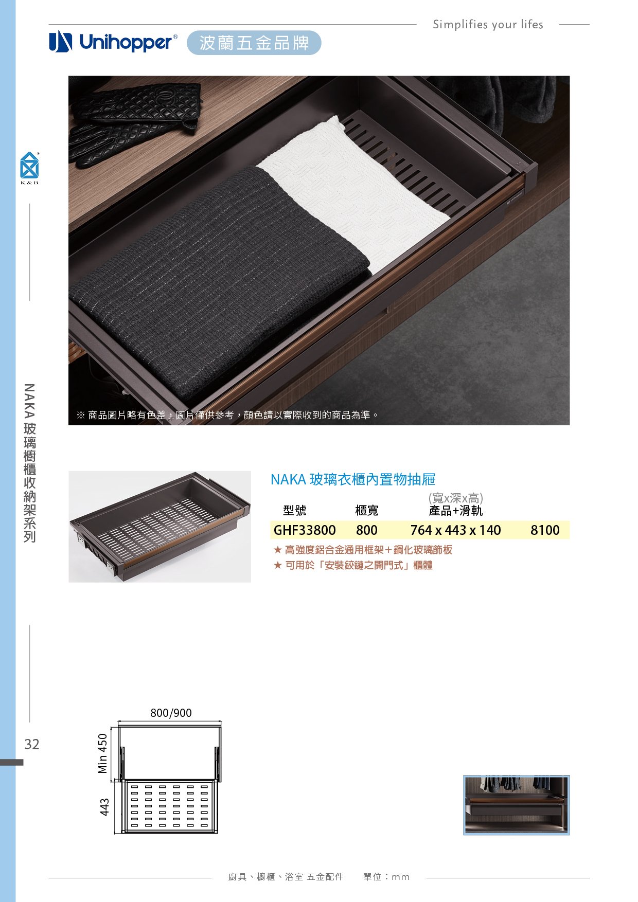 P.12~48 波蘭 Unihopper 衣櫃收納五金