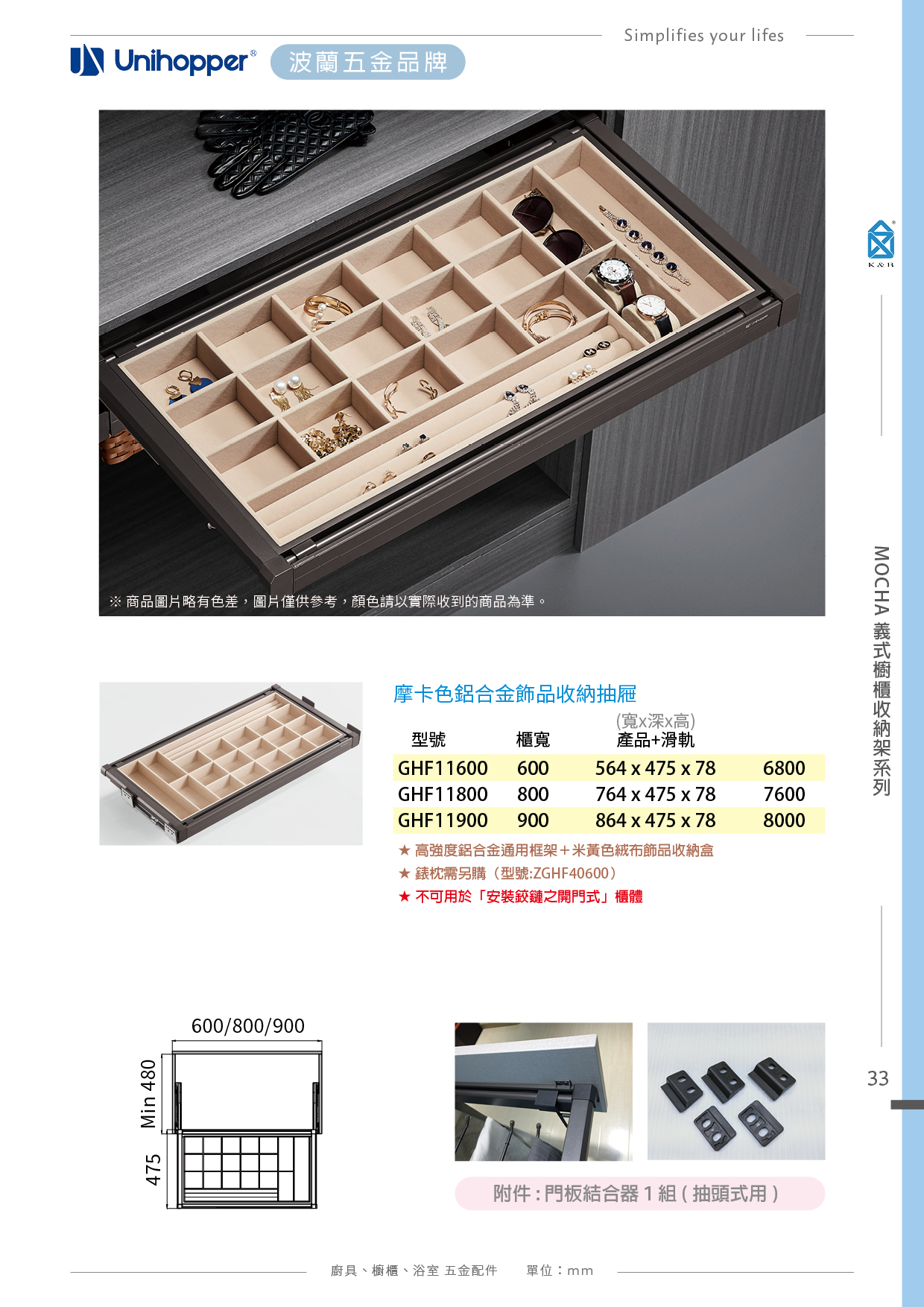 P.12~48 波蘭 Unihopper 衣櫃收納五金