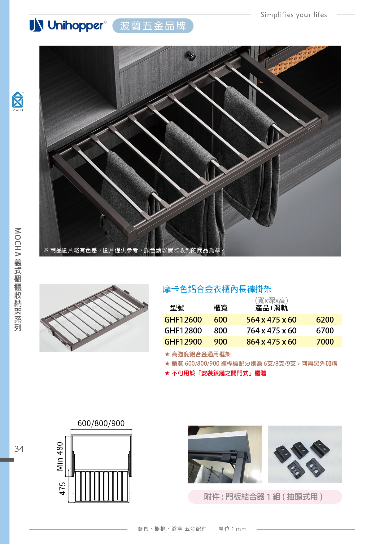 P.12~48 波蘭 Unihopper 衣櫃收納五金