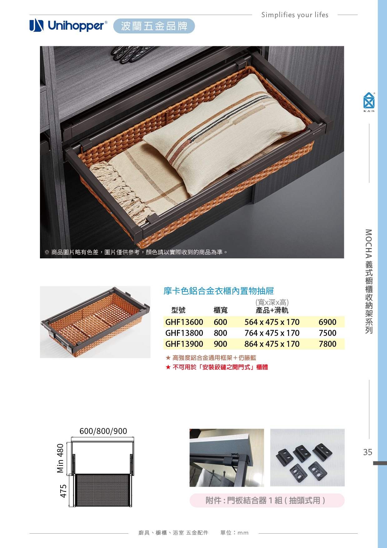 P.12~48 波蘭 Unihopper 衣櫃收納五金