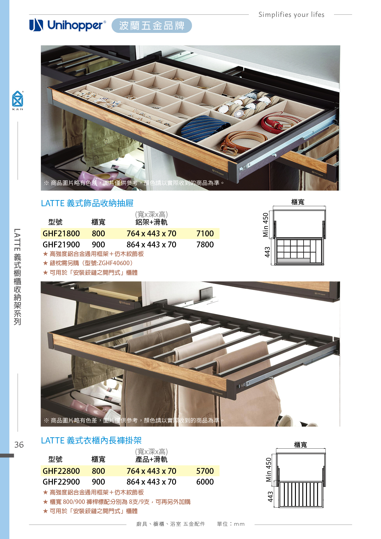 P.12~48 波蘭 Unihopper 衣櫃收納五金