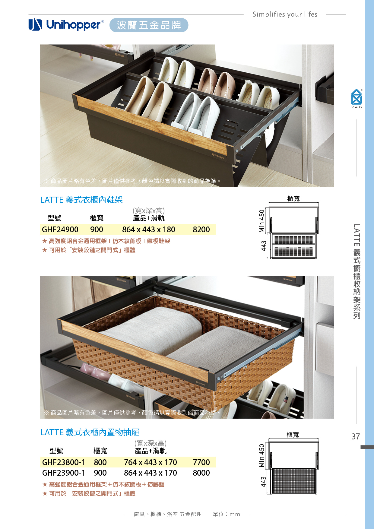 P.12~48 波蘭 Unihopper 衣櫃收納五金