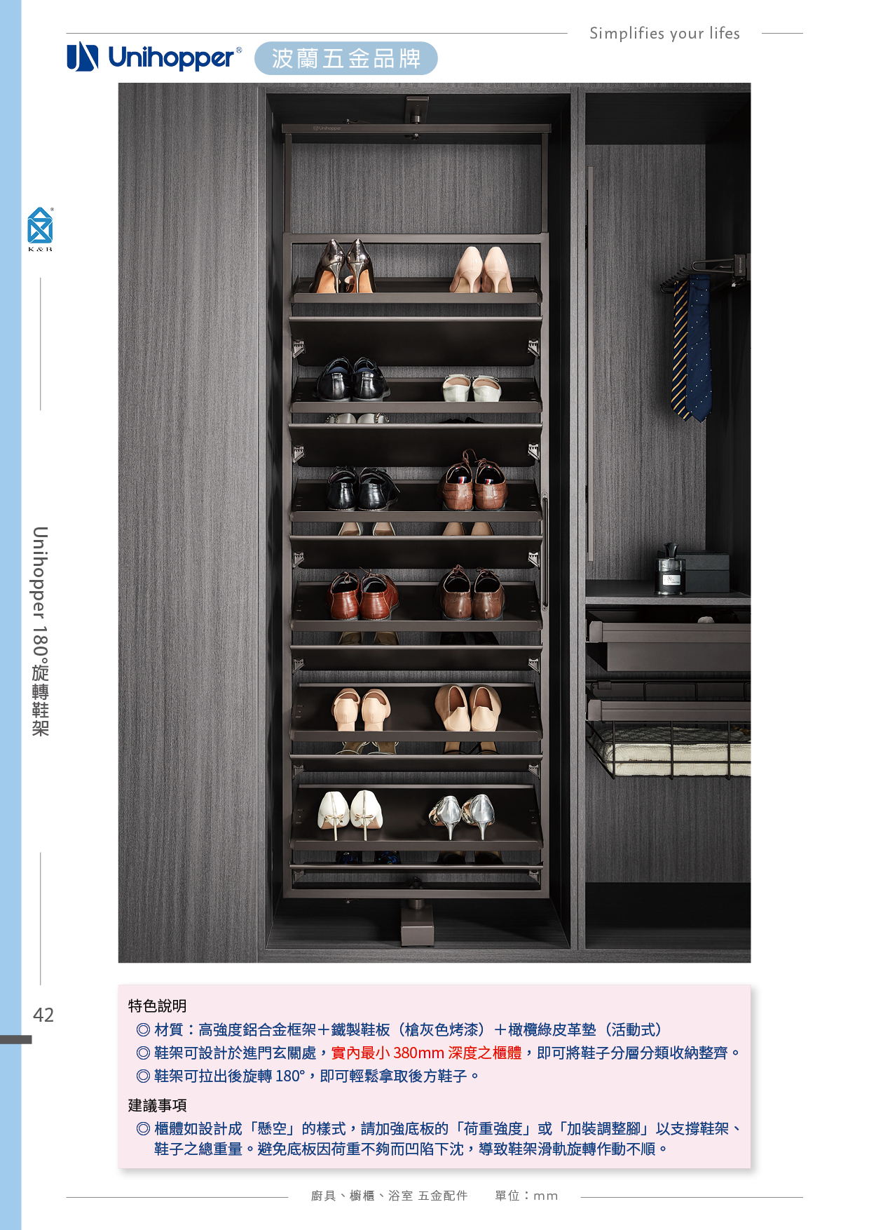 P.12~48 波蘭 Unihopper 衣櫃收納五金