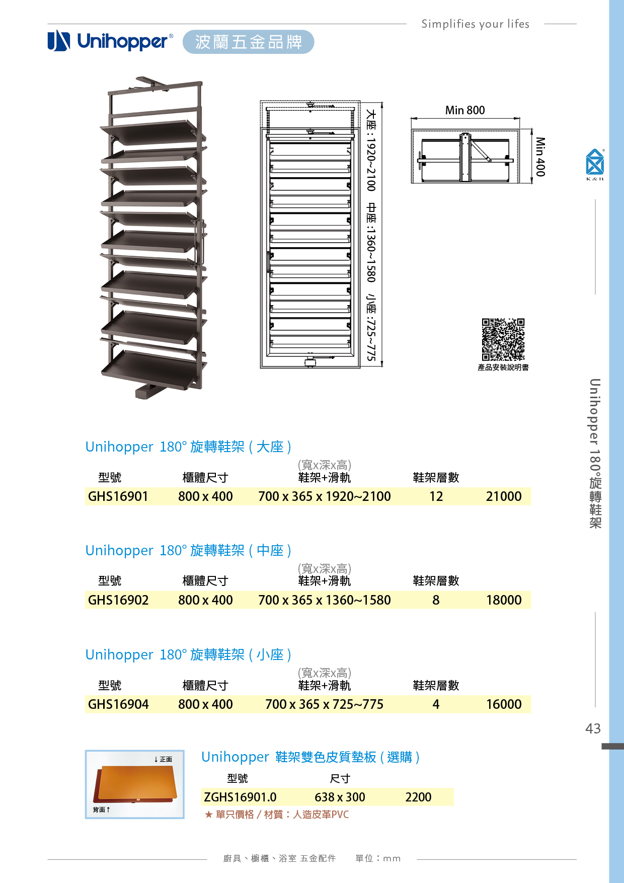 P.12~48 波蘭 Unihopper 衣櫃收納五金