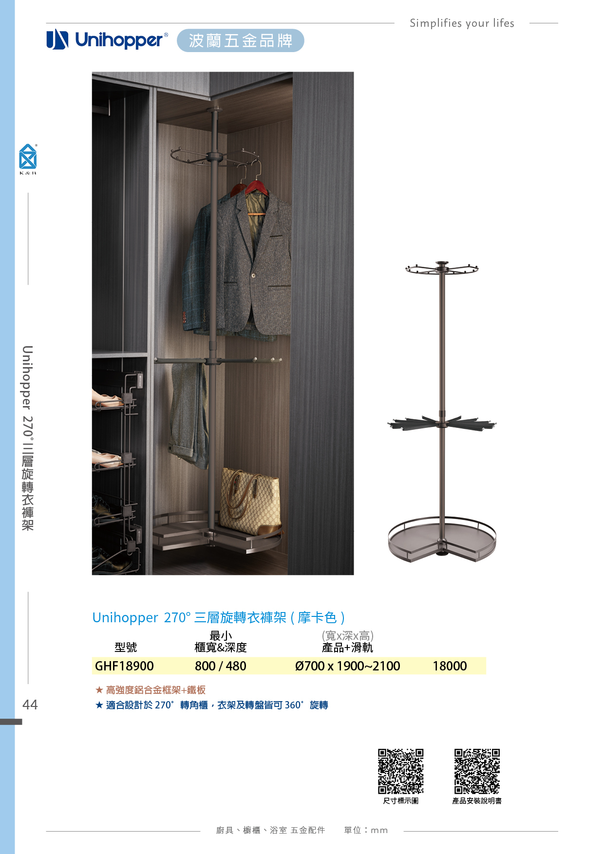 P.12~48 波蘭 Unihopper 衣櫃收納五金