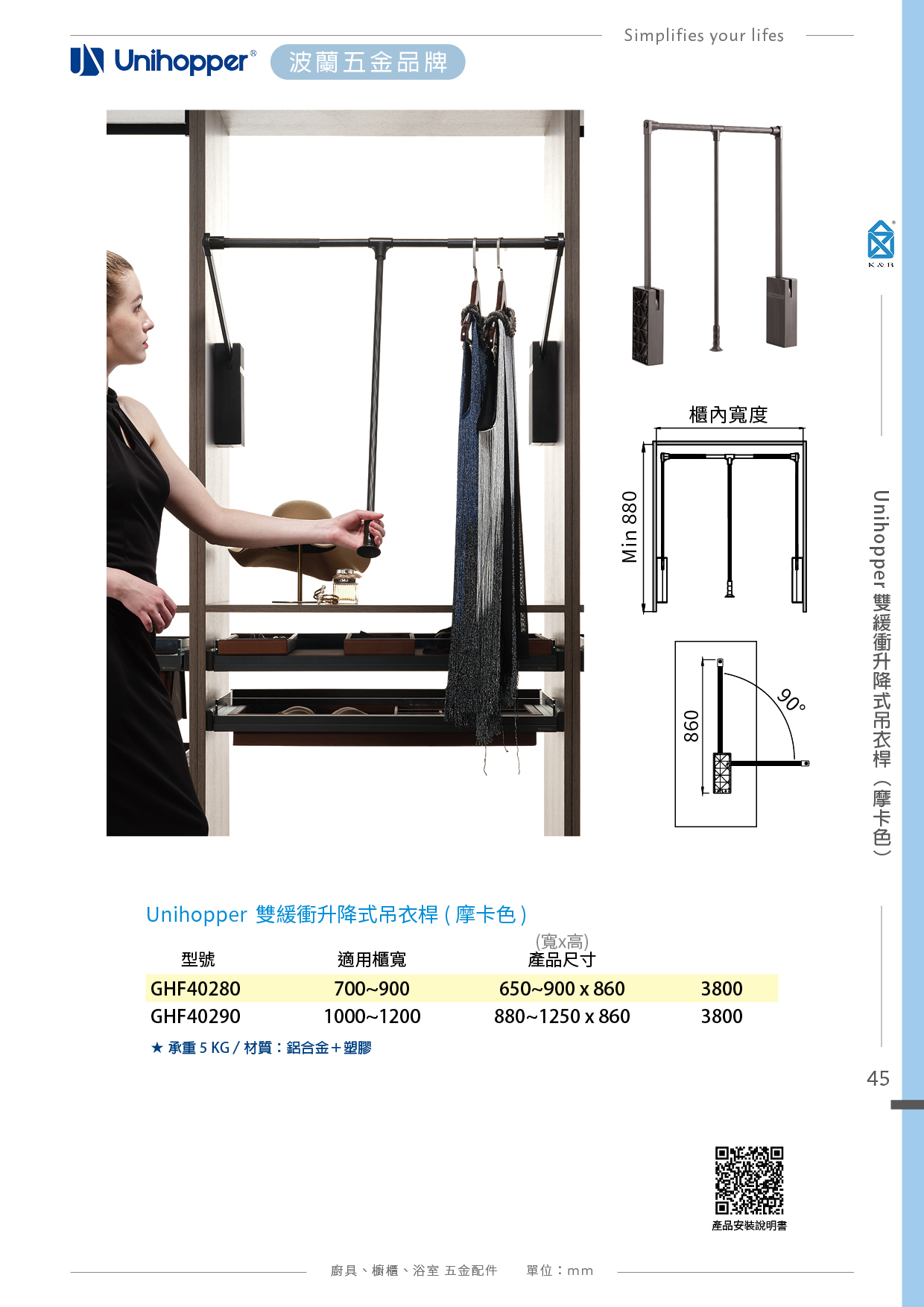 P.12~48 波蘭 Unihopper 衣櫃收納五金