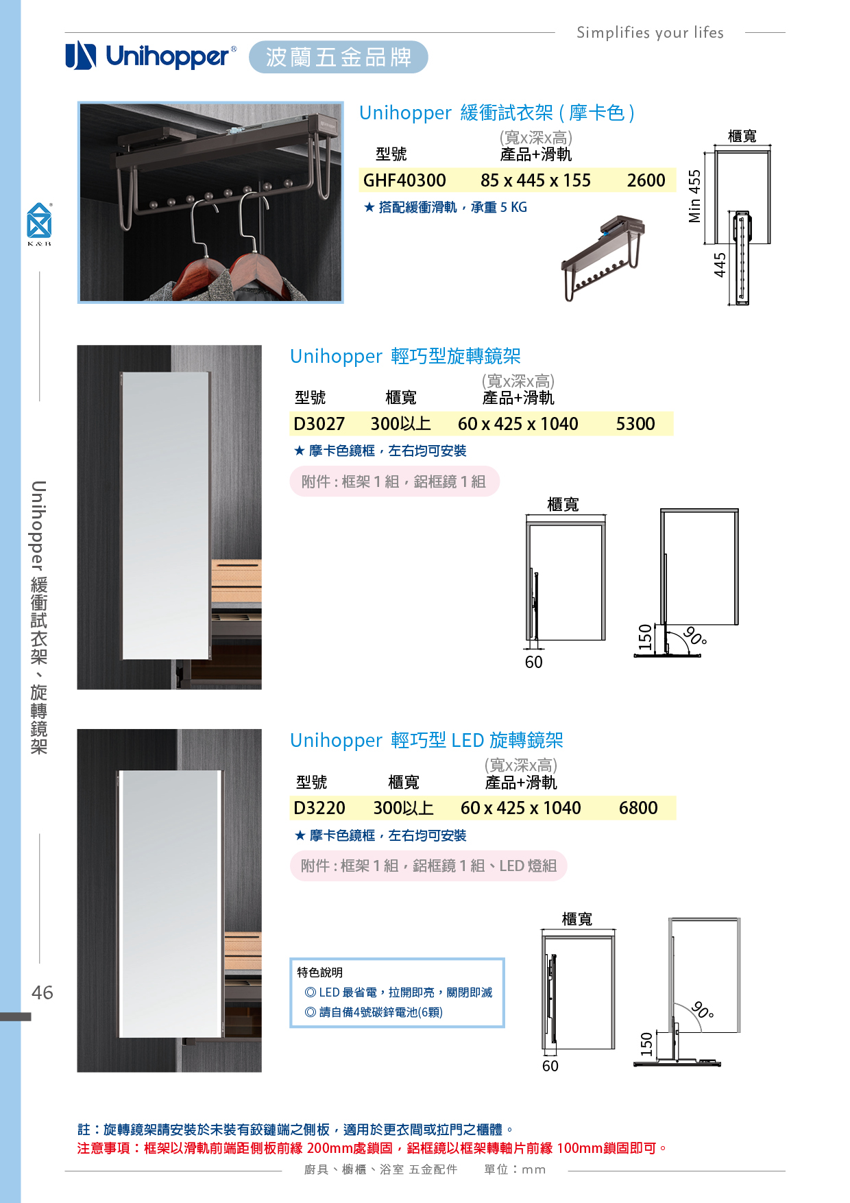 P.12~48 波蘭 Unihopper 衣櫃收納五金