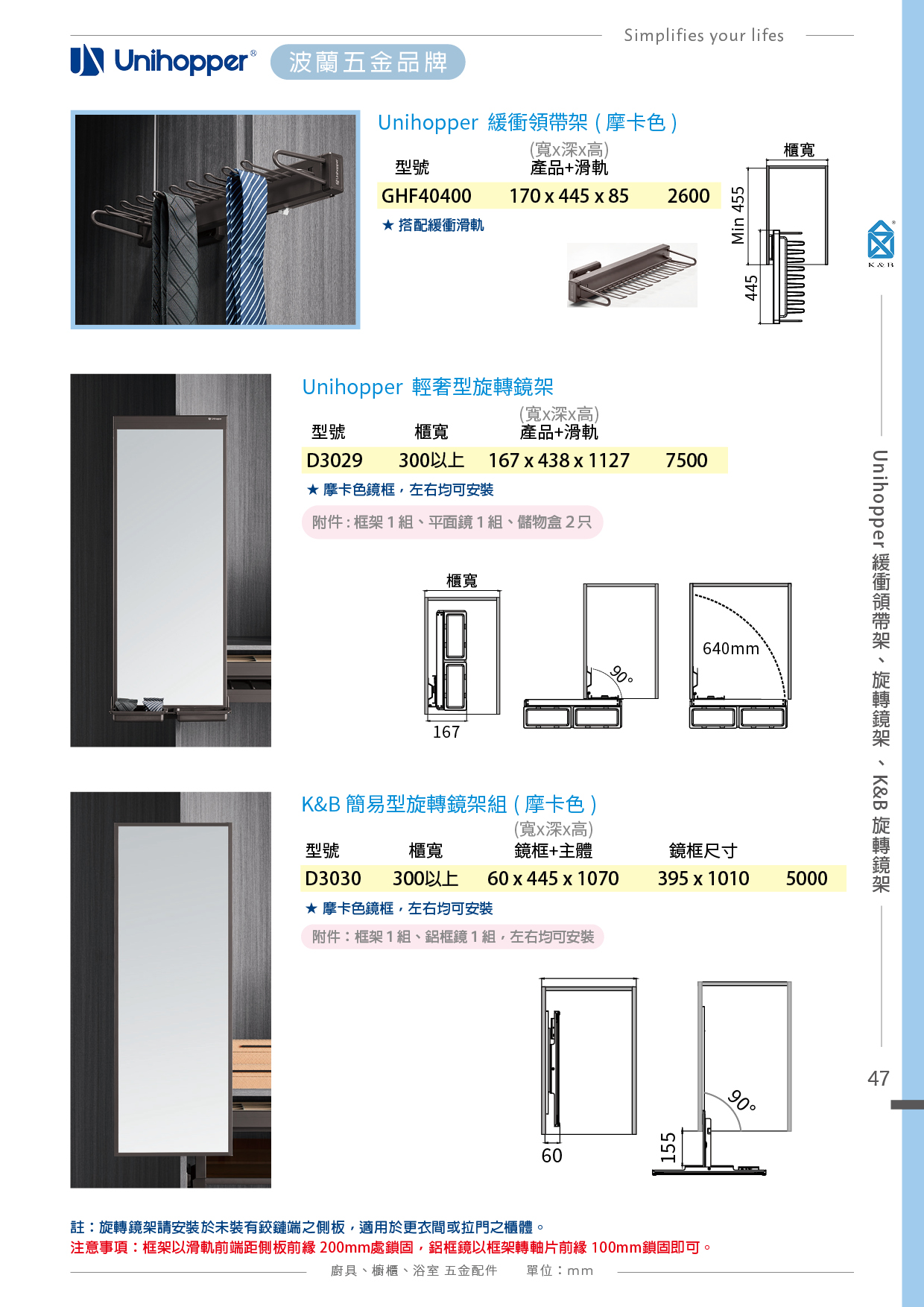 P.12~48 波蘭 Unihopper 衣櫃收納五金