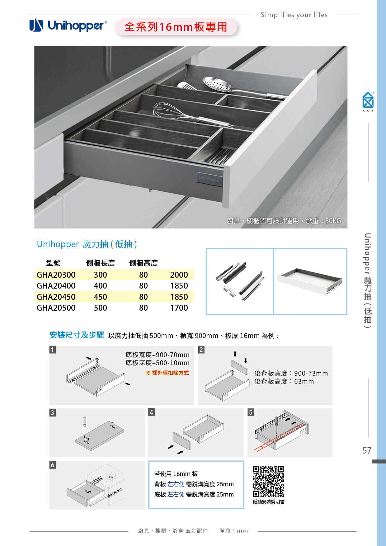 P49-65 Unihopper 廚具收納五金