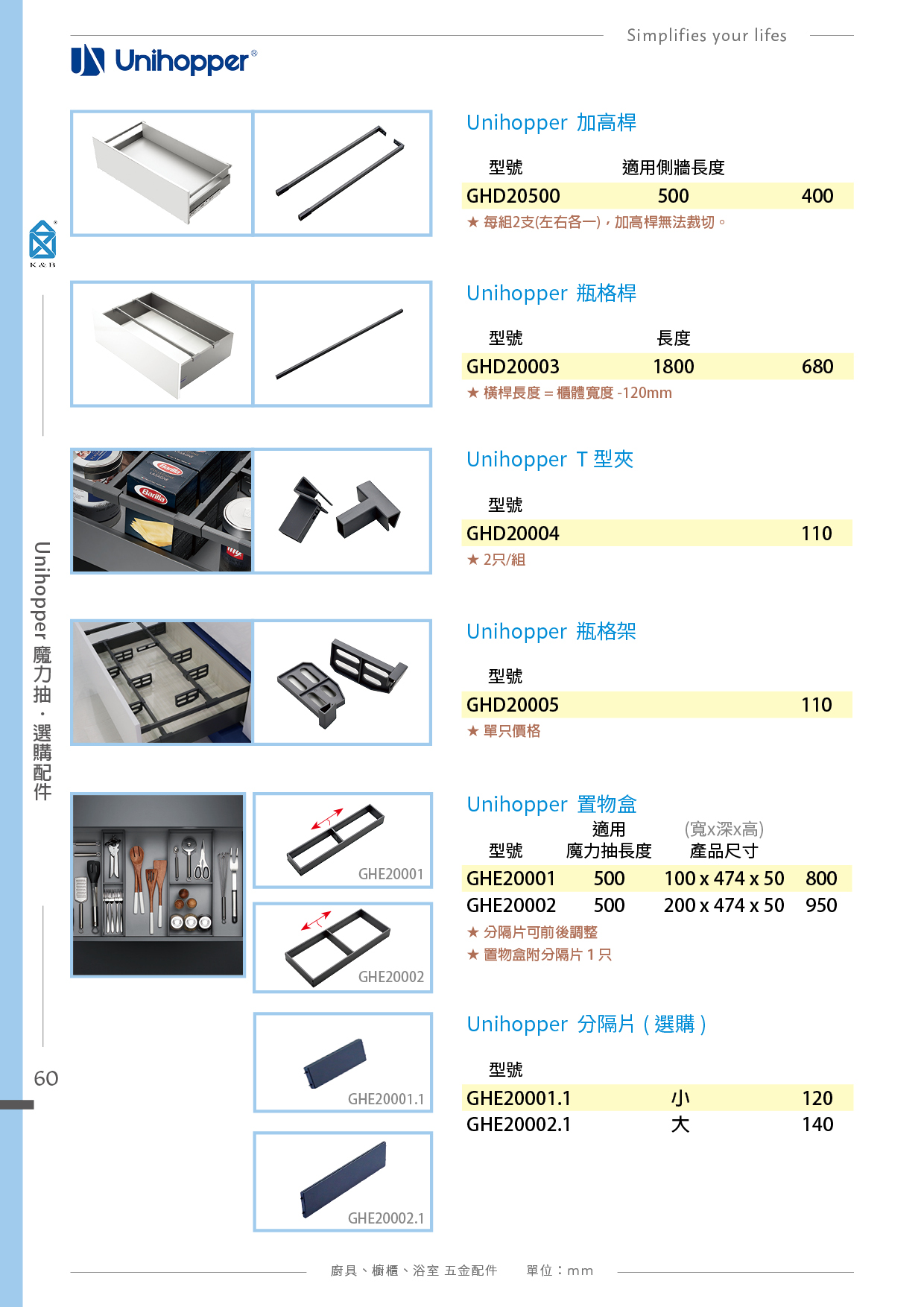 P49-65 Unihopper 廚具收納五金